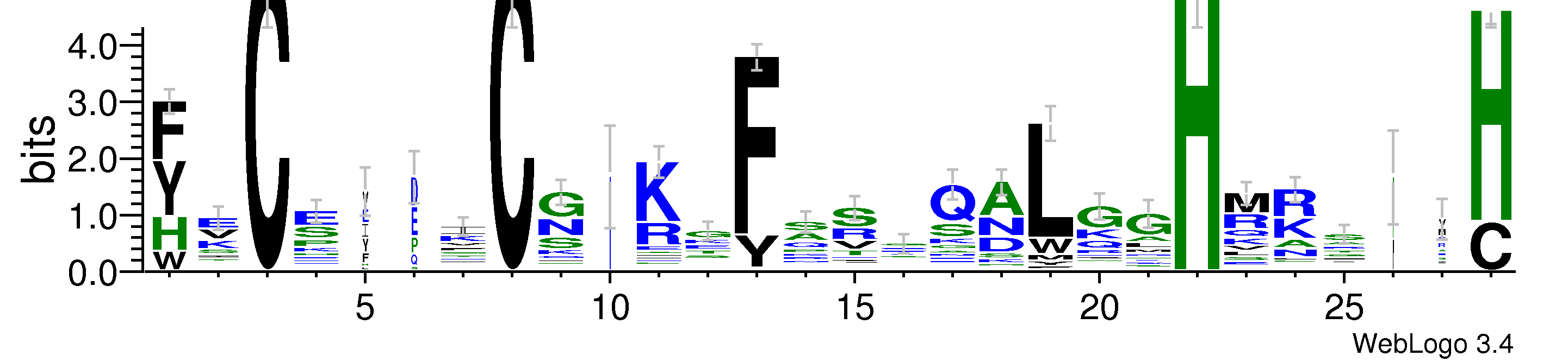 domain alignment logo