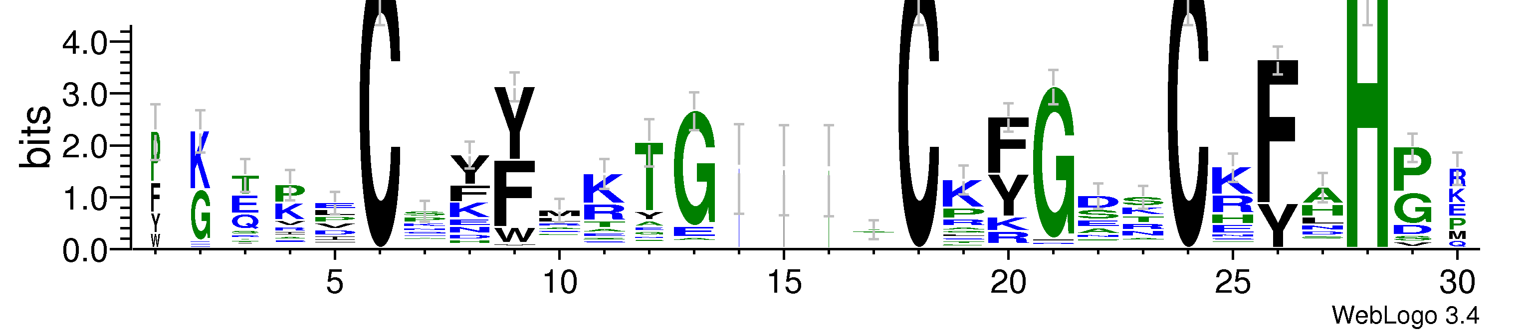 domain alignment logo
