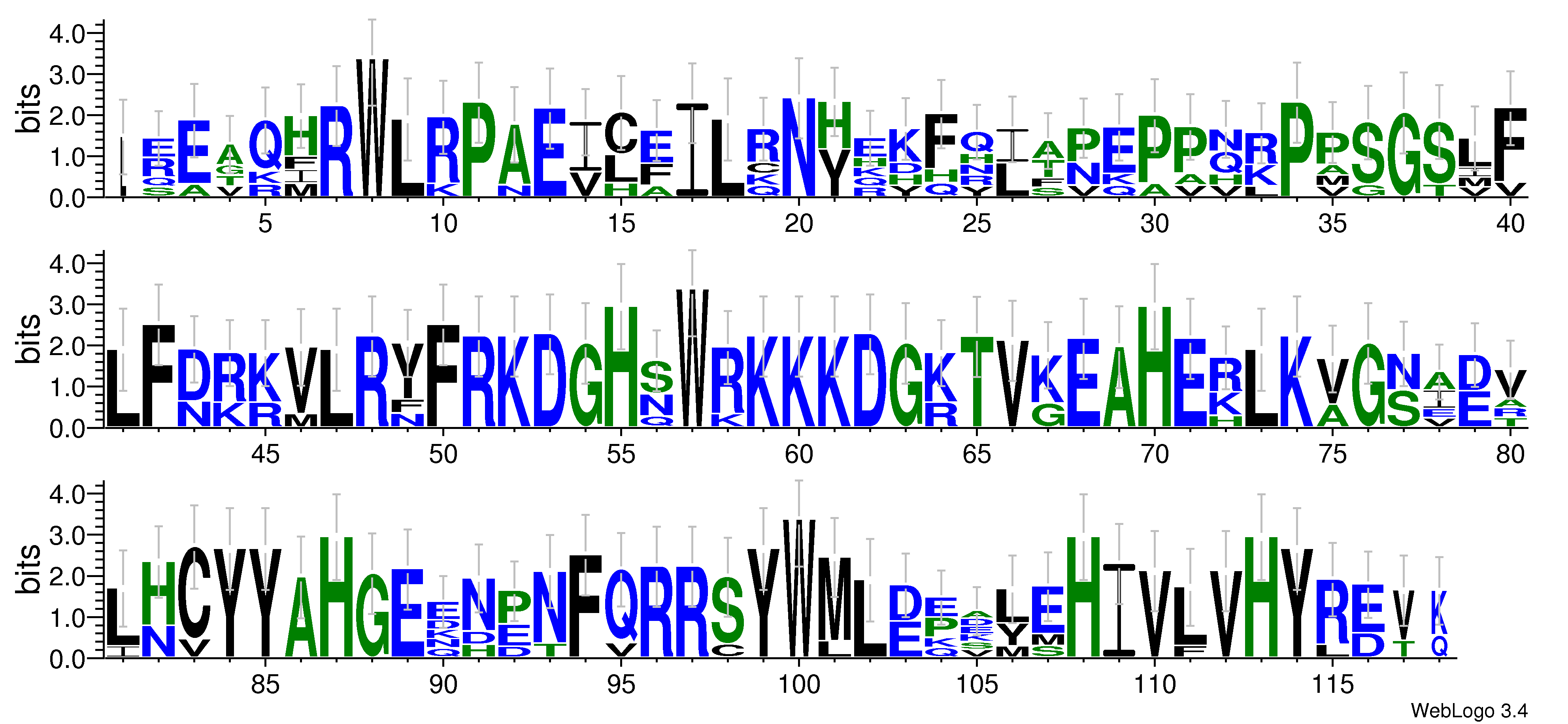 domain alignment logo