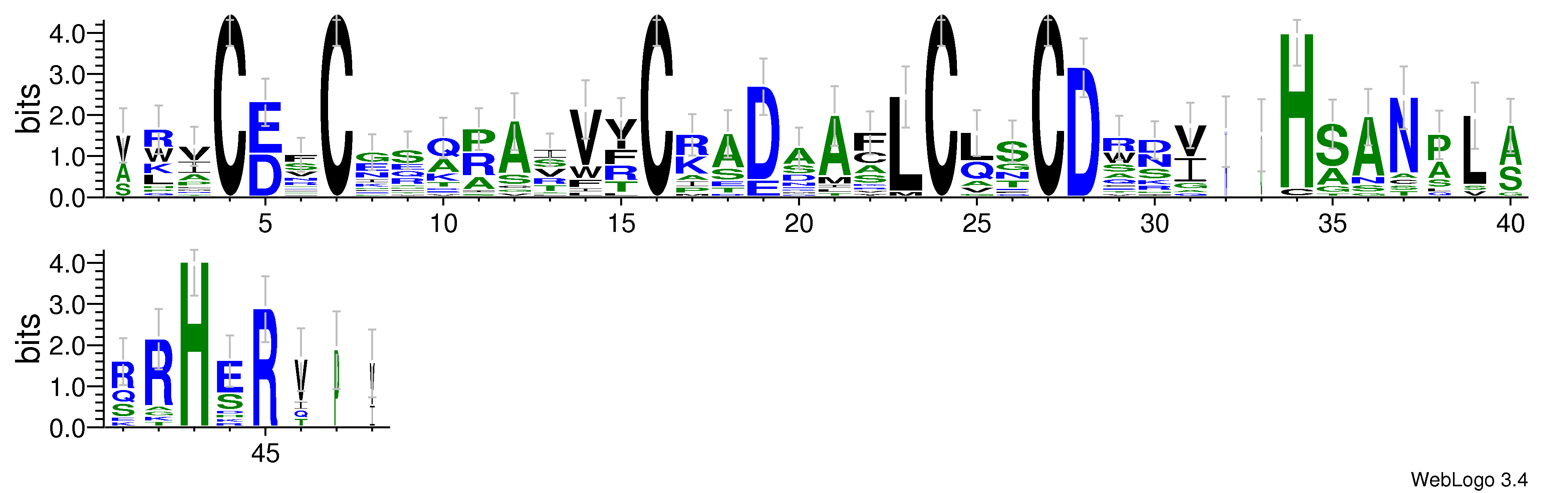 domain alignment logo