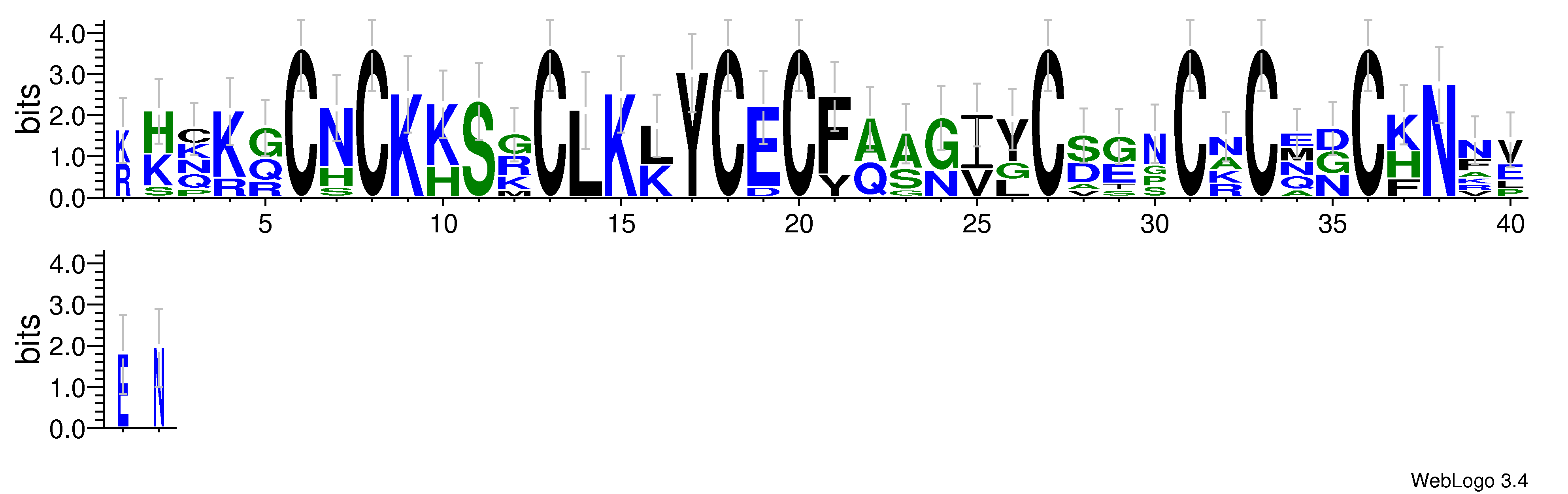 domain alignment logo