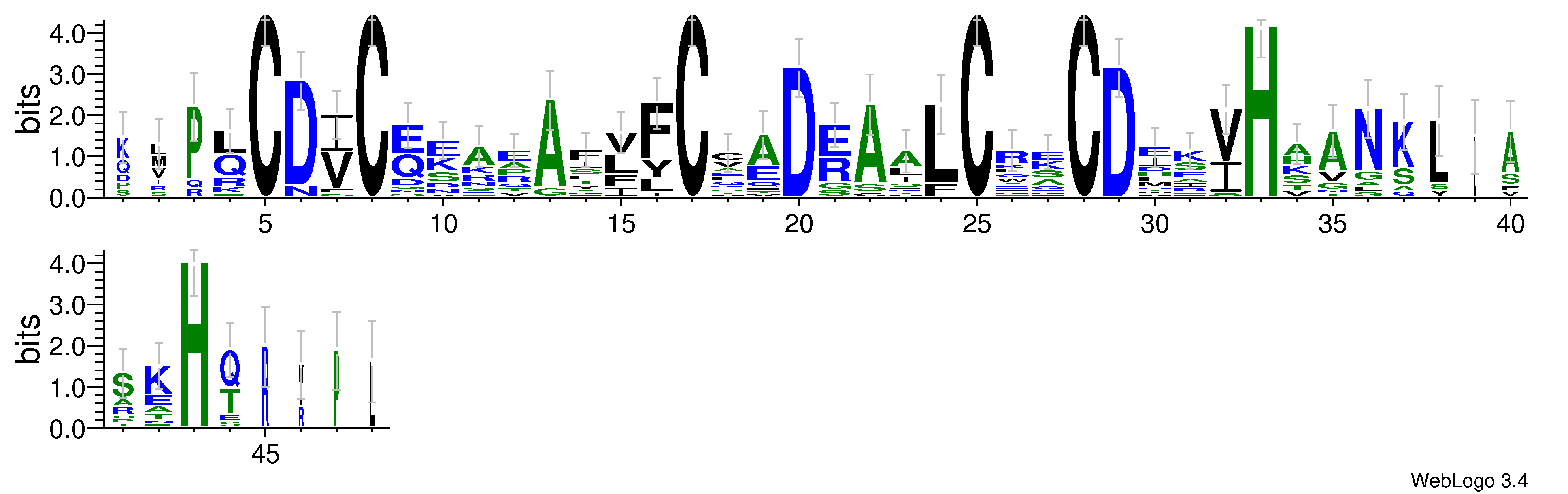 domain alignment logo