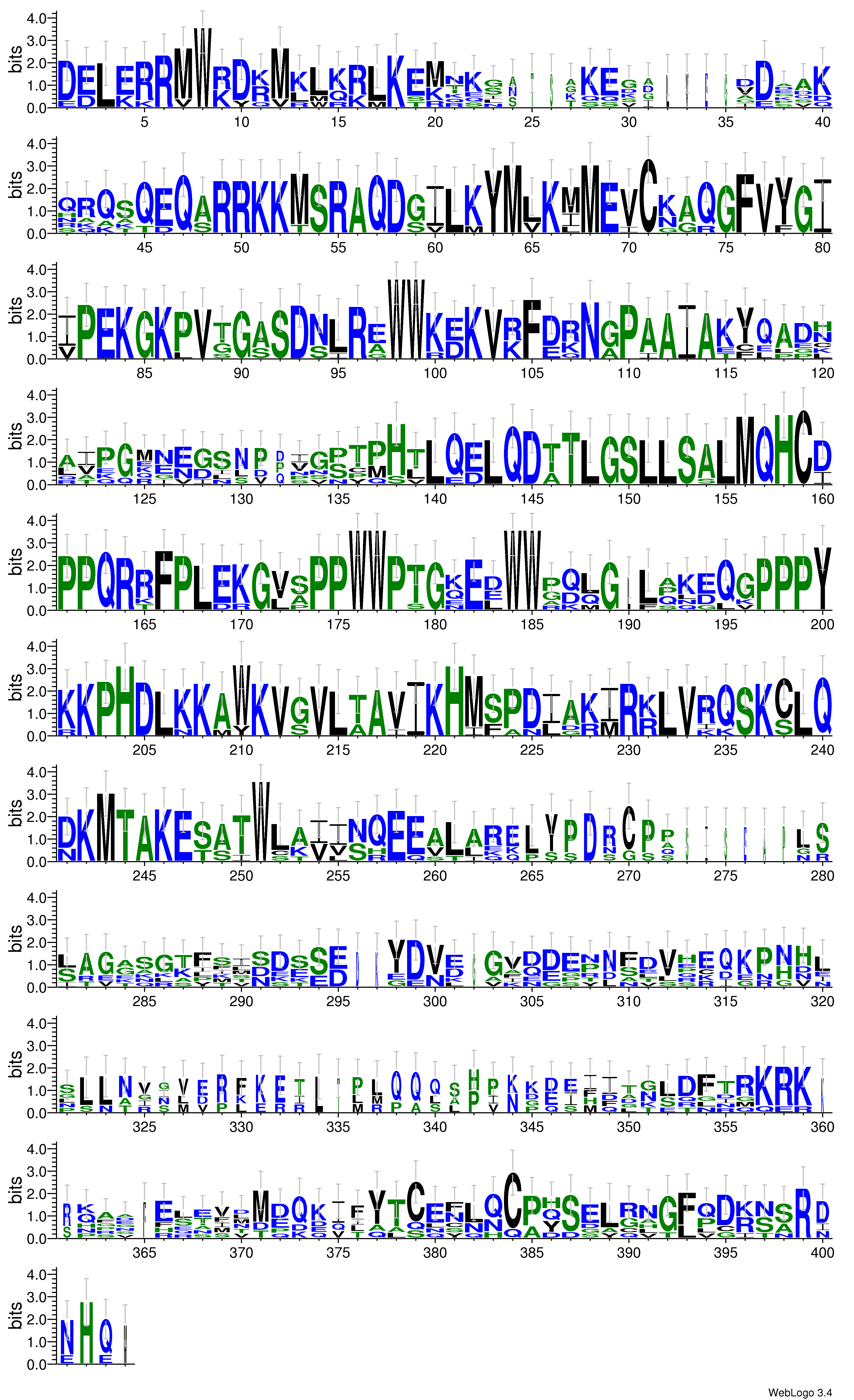 domain alignment logo