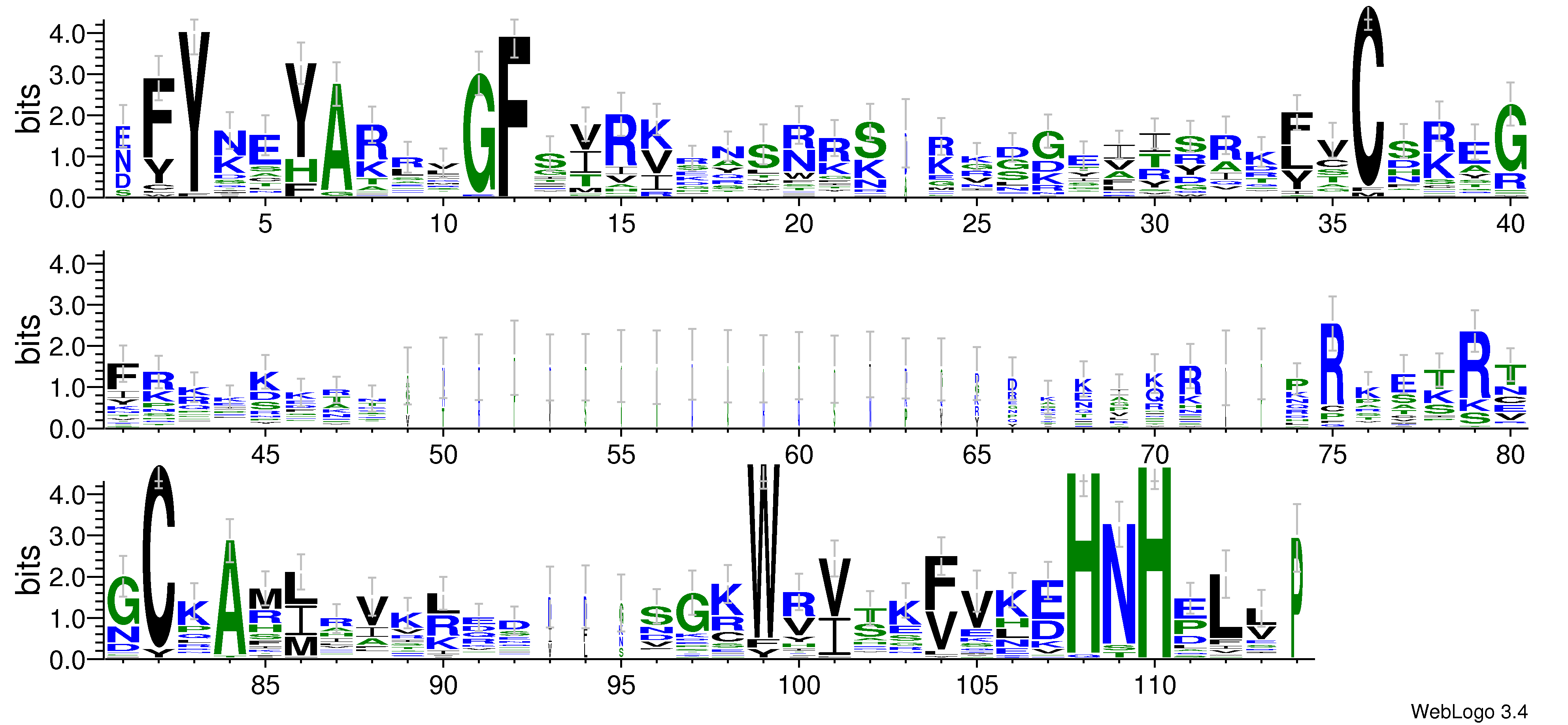 domain alignment logo