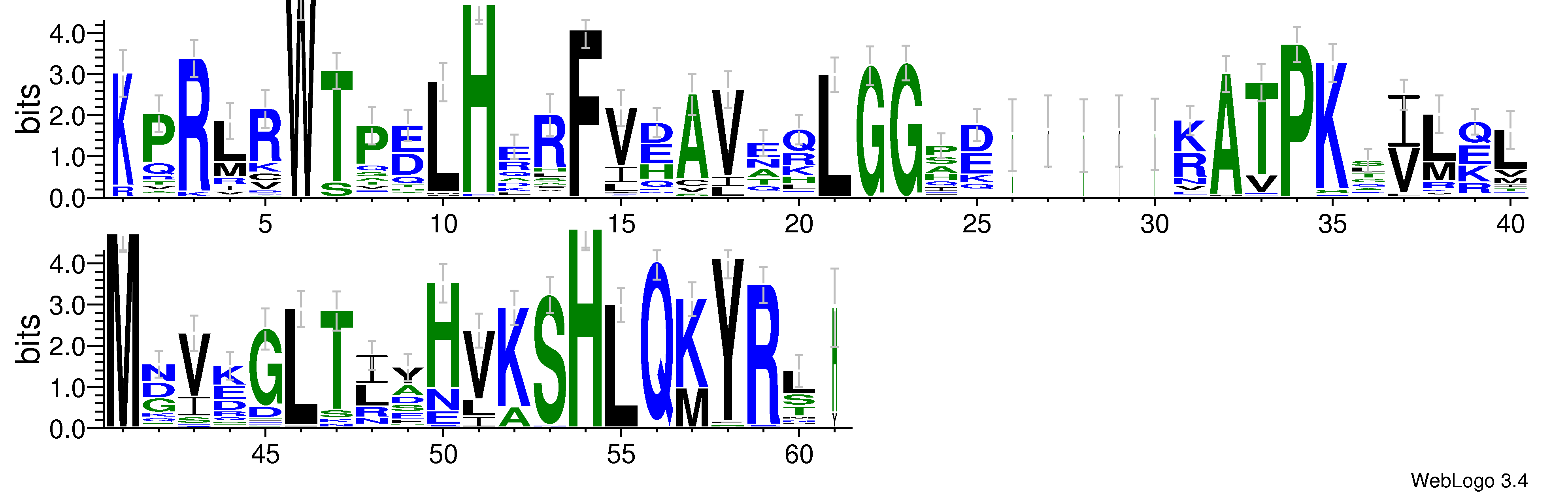 domain alignment logo