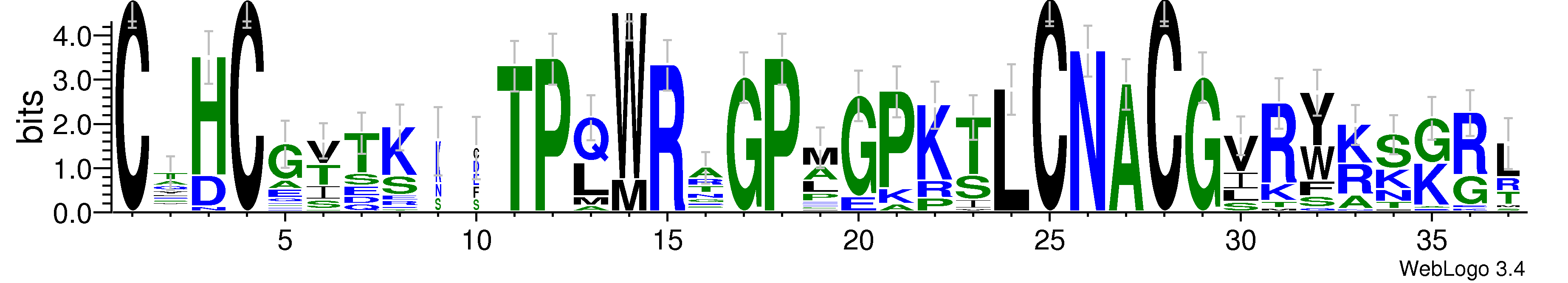 domain alignment logo