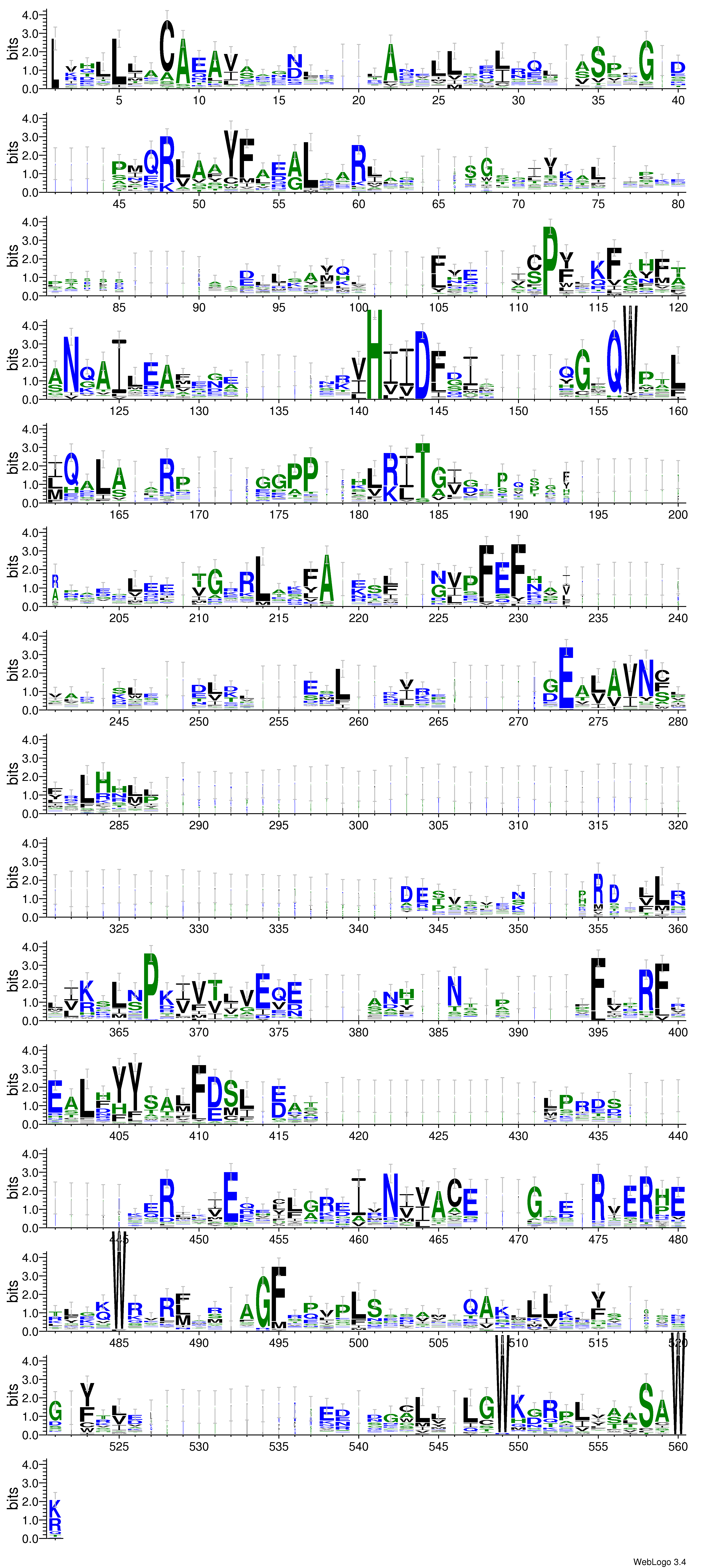 domain alignment logo