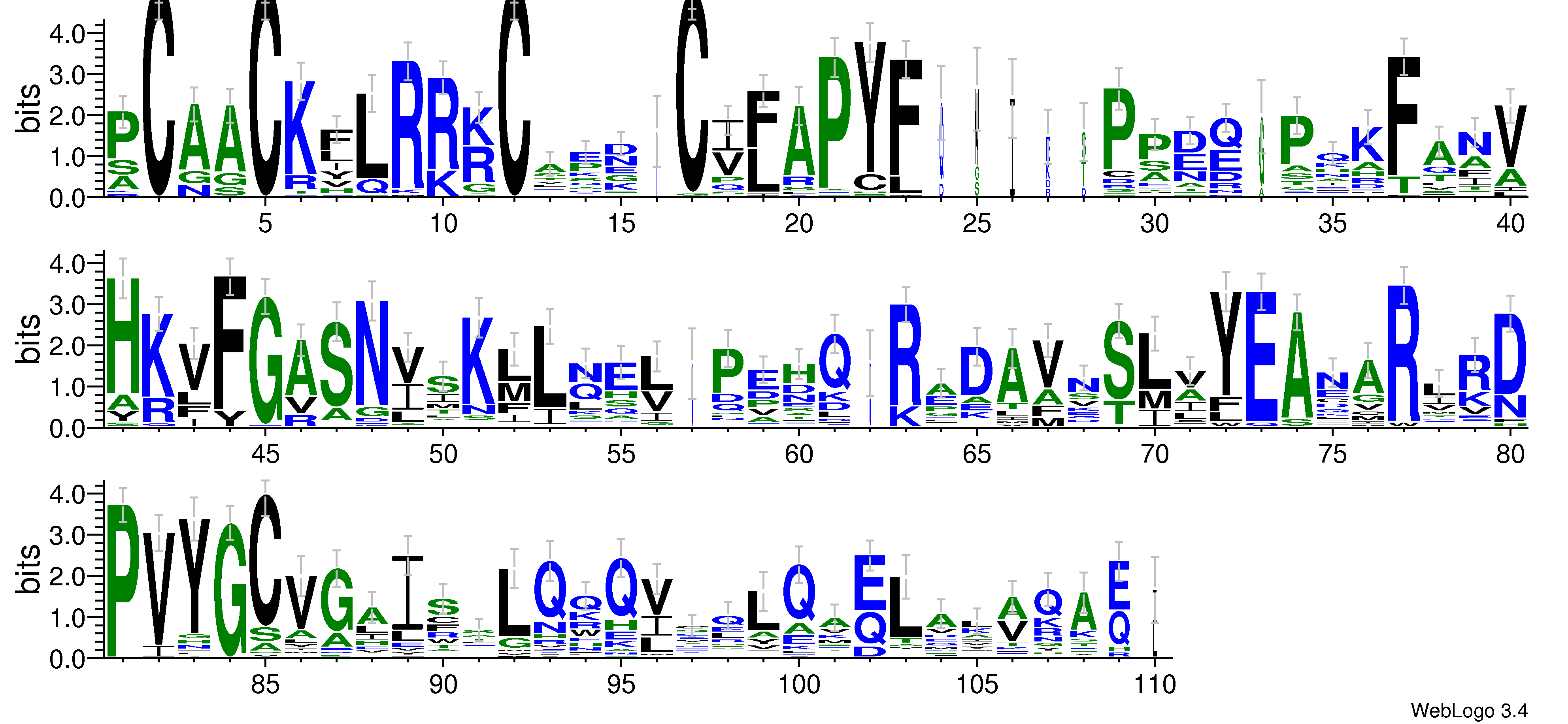 domain alignment logo