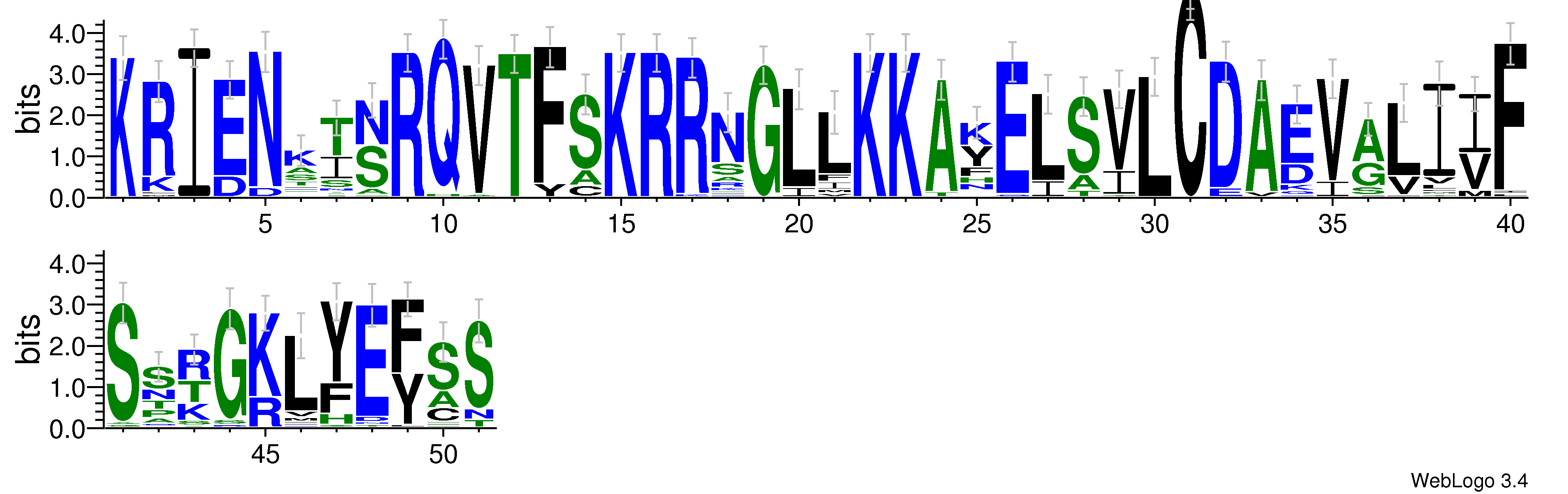 domain alignment logo