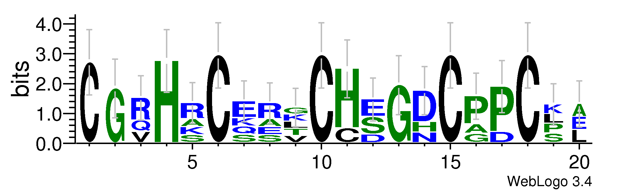 domain alignment logo