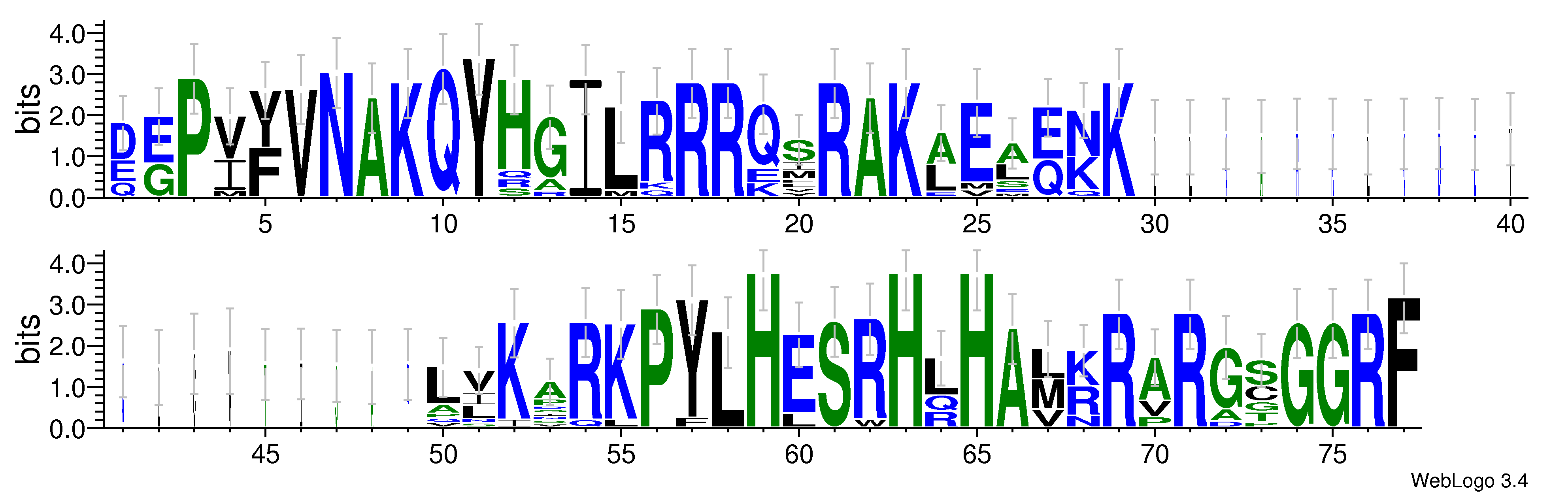 domain alignment logo