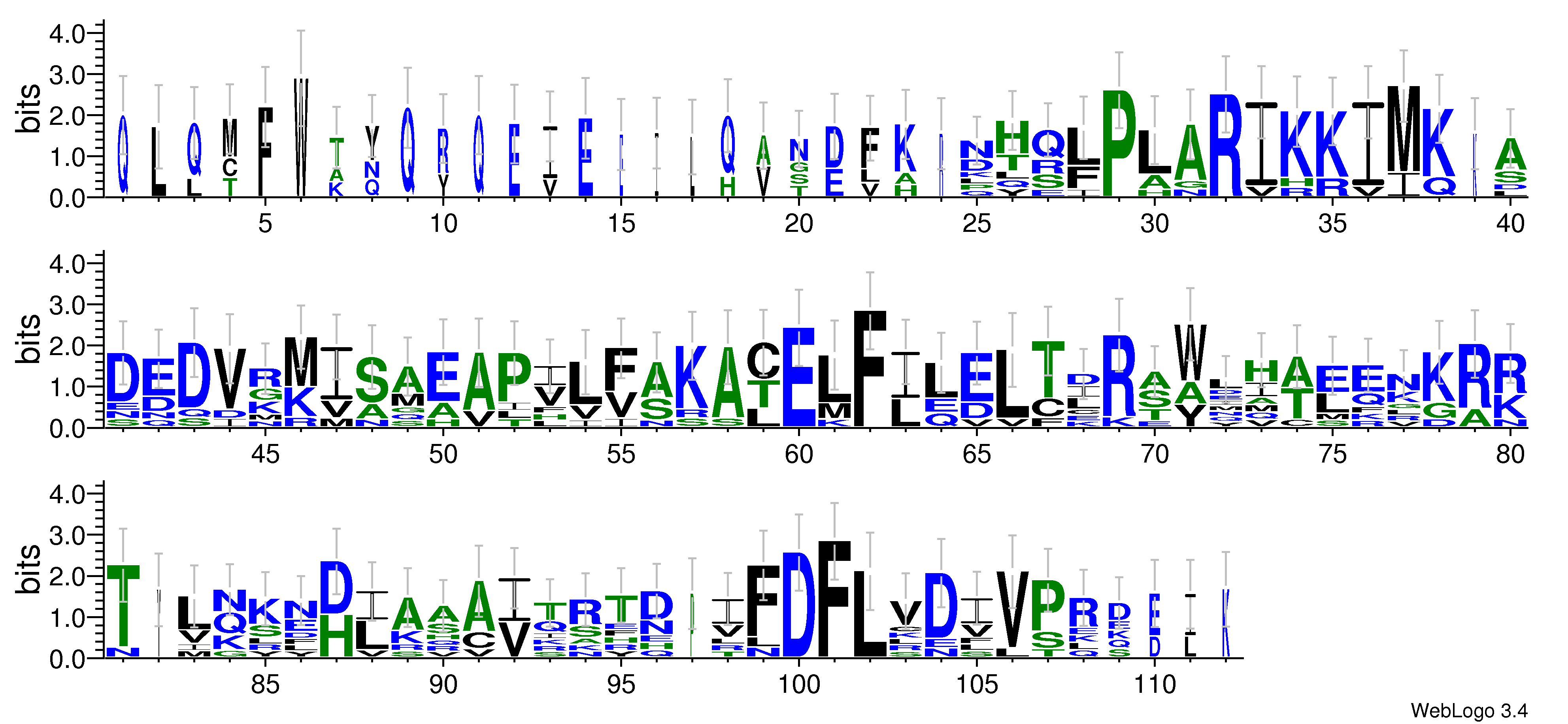 domain alignment logo