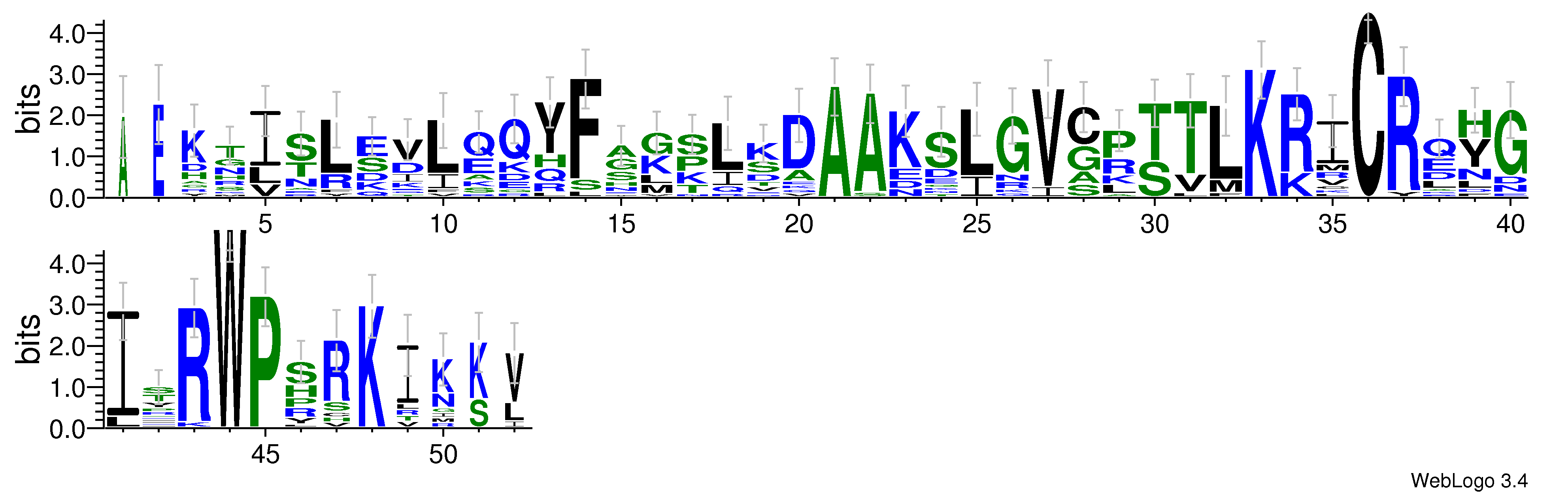 domain alignment logo