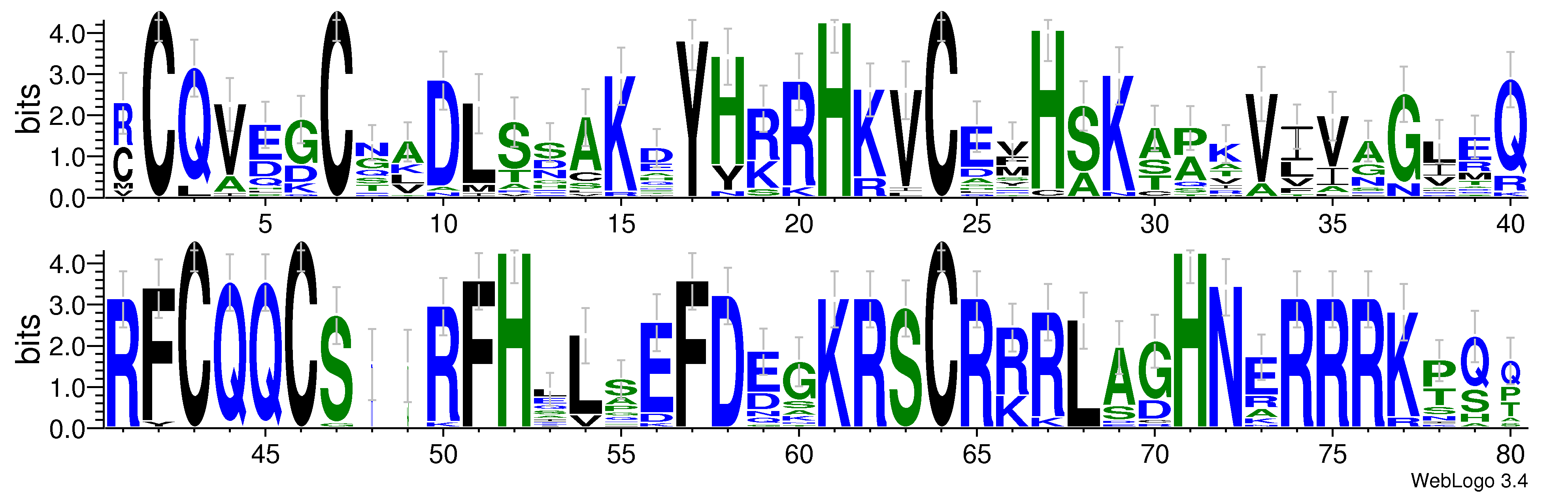domain alignment logo