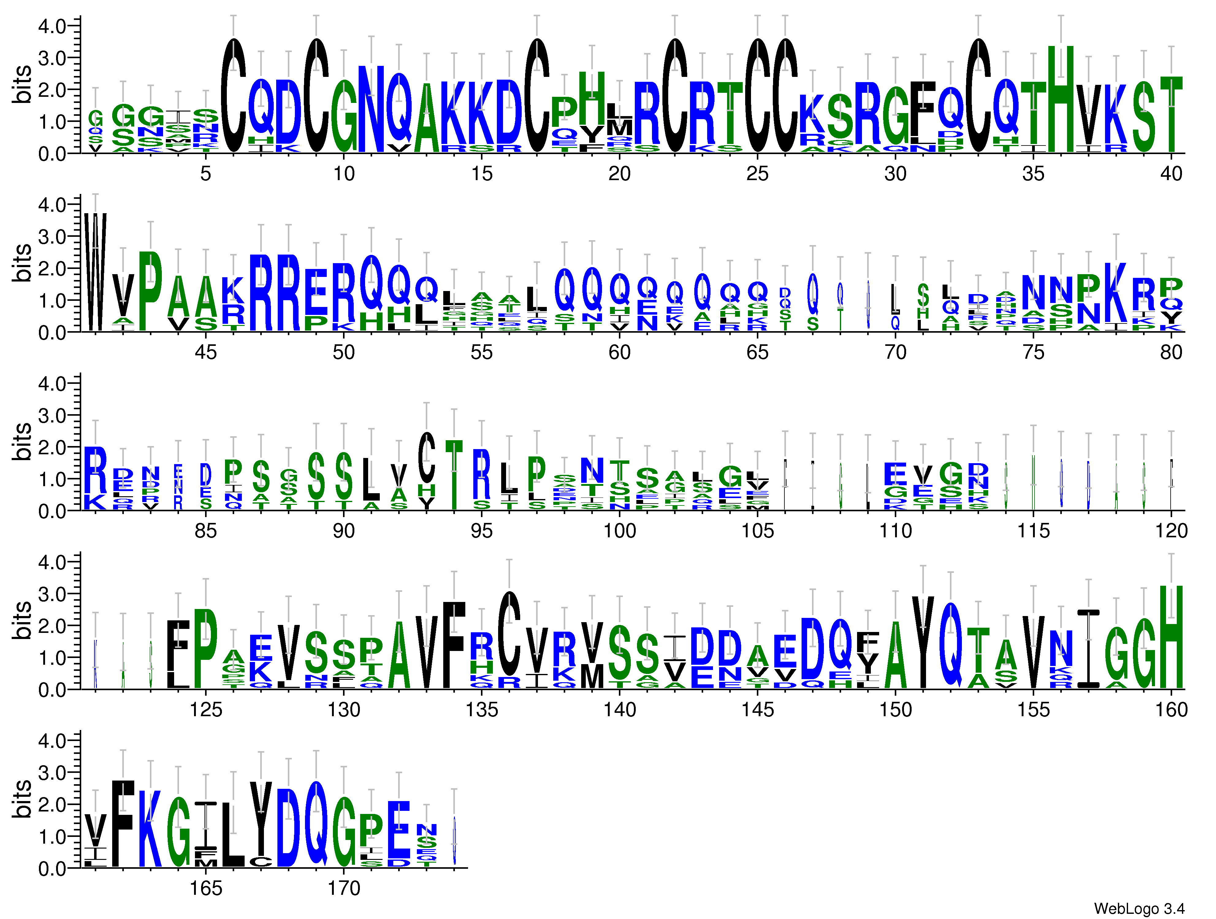 domain alignment logo