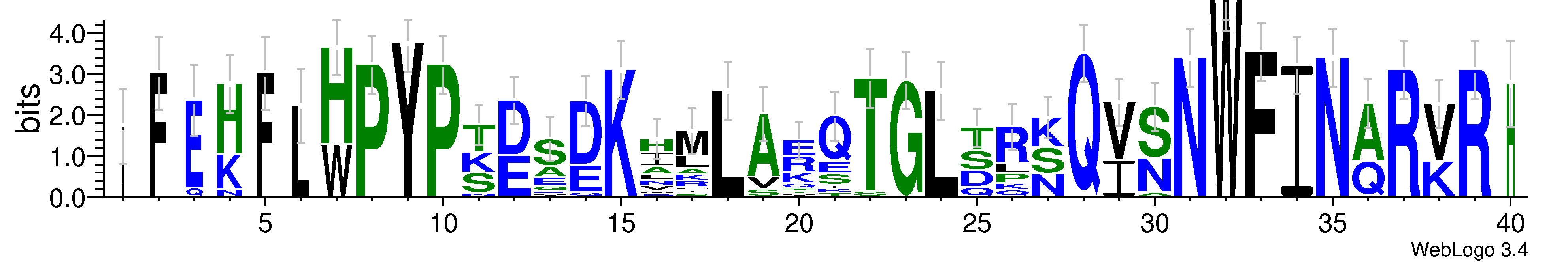 domain alignment logo