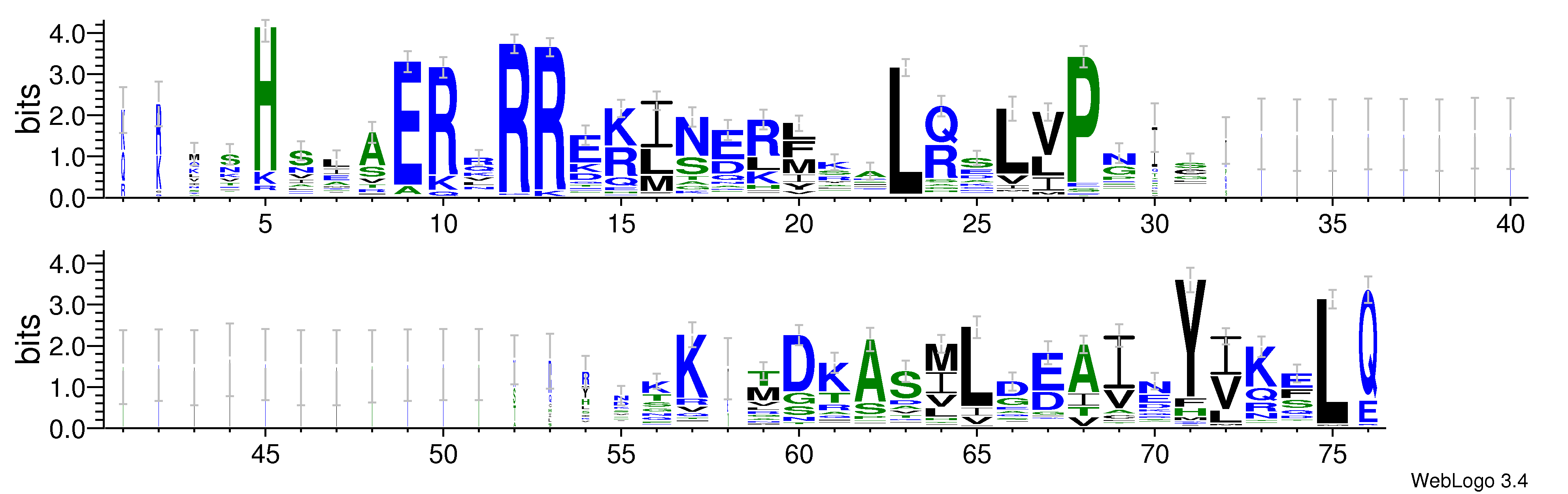 domain alignment logo