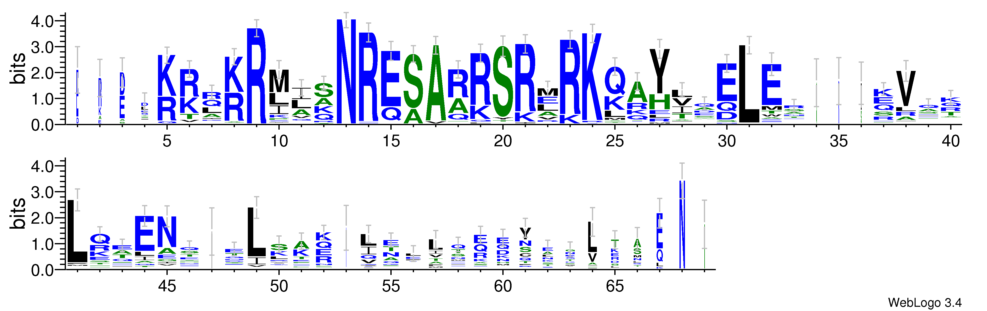 domain alignment logo