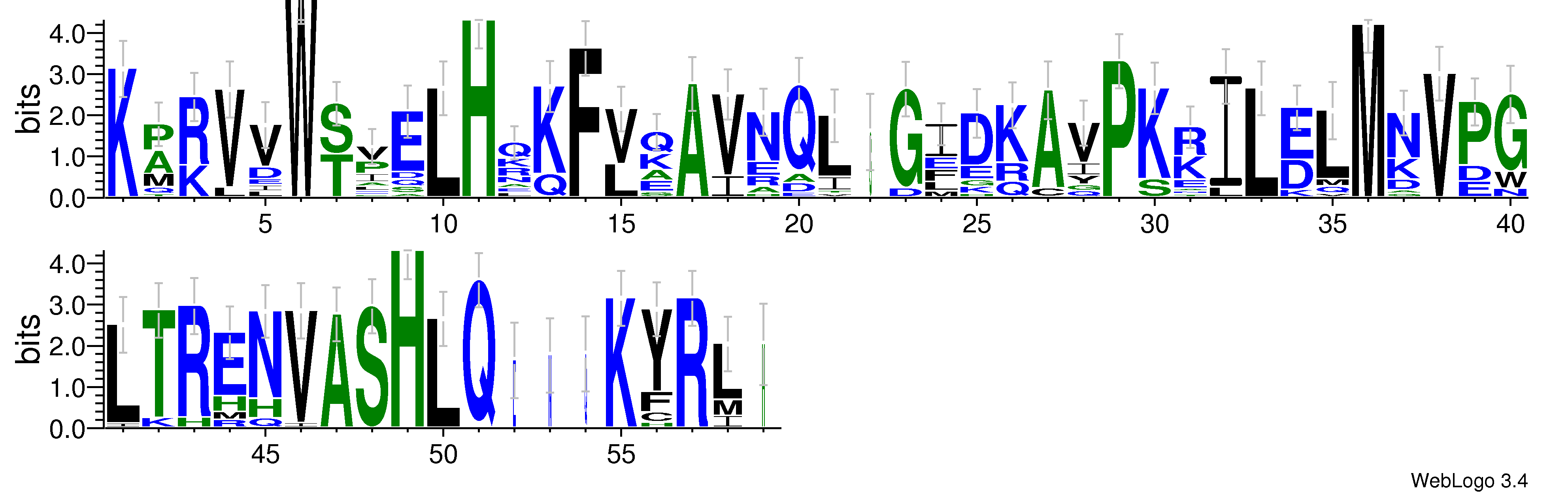domain alignment logo