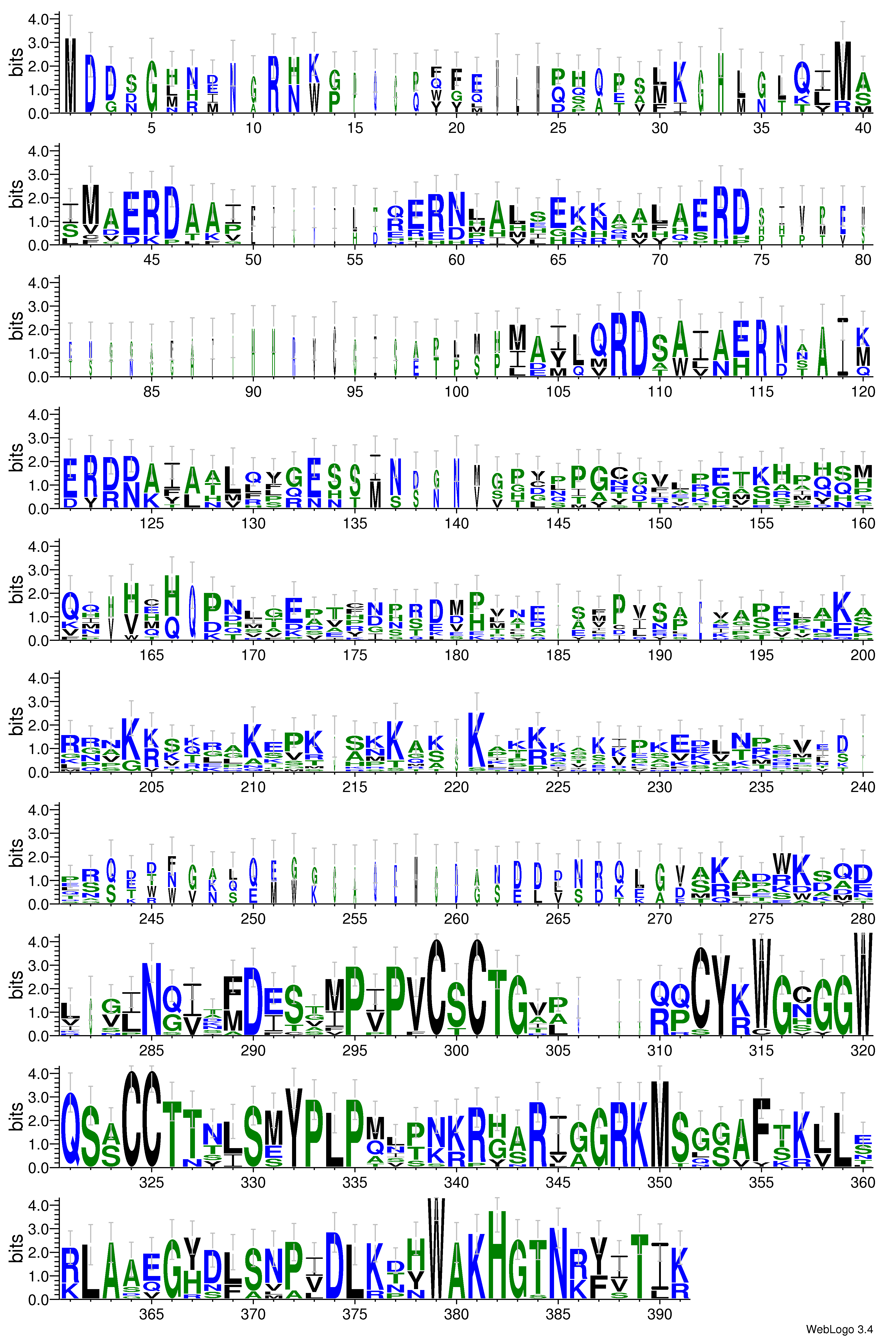 domain alignment logo