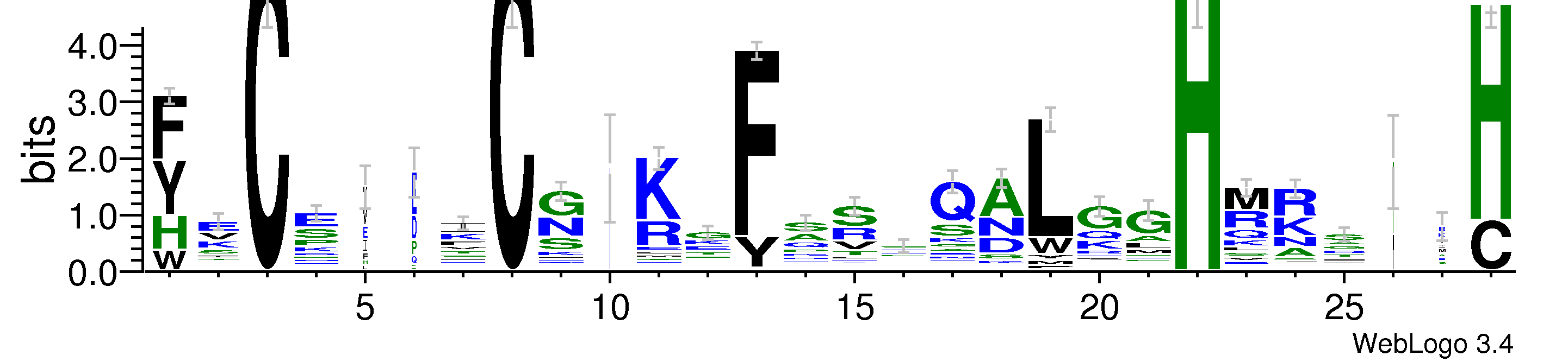 domain alignment logo