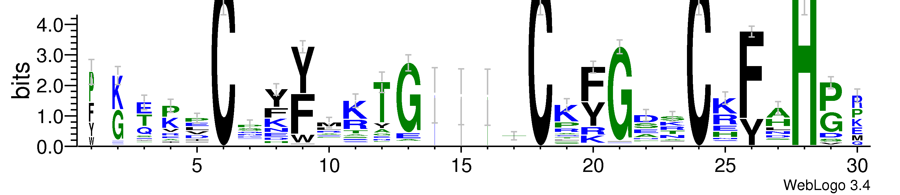 domain alignment logo