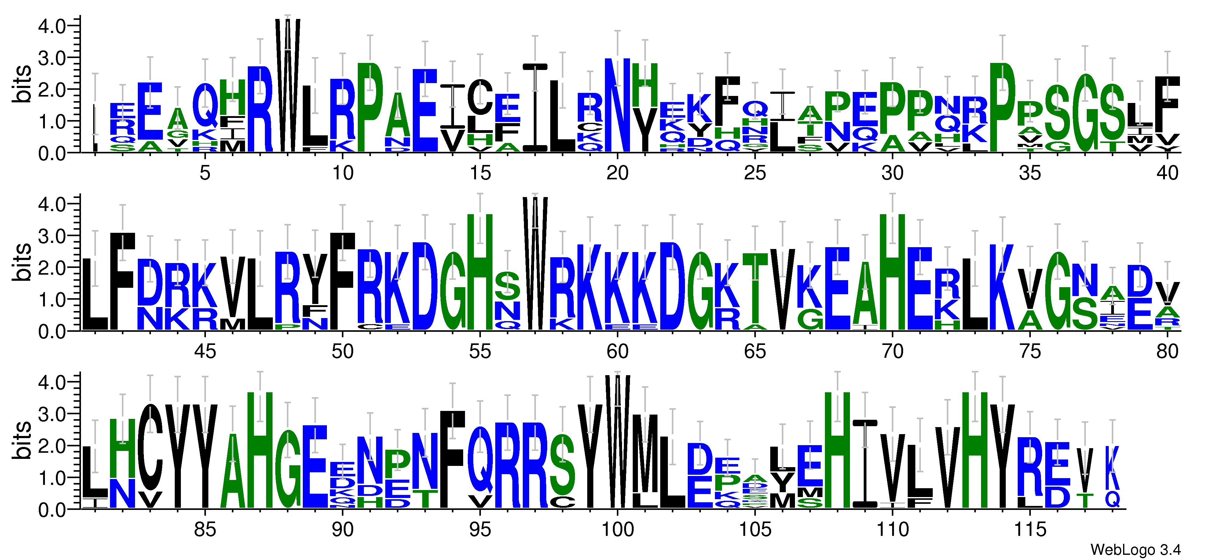 domain alignment logo
