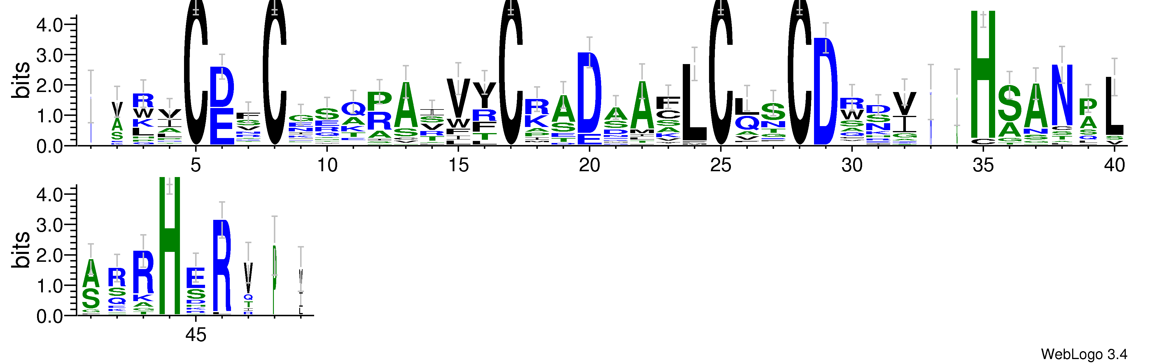 domain alignment logo