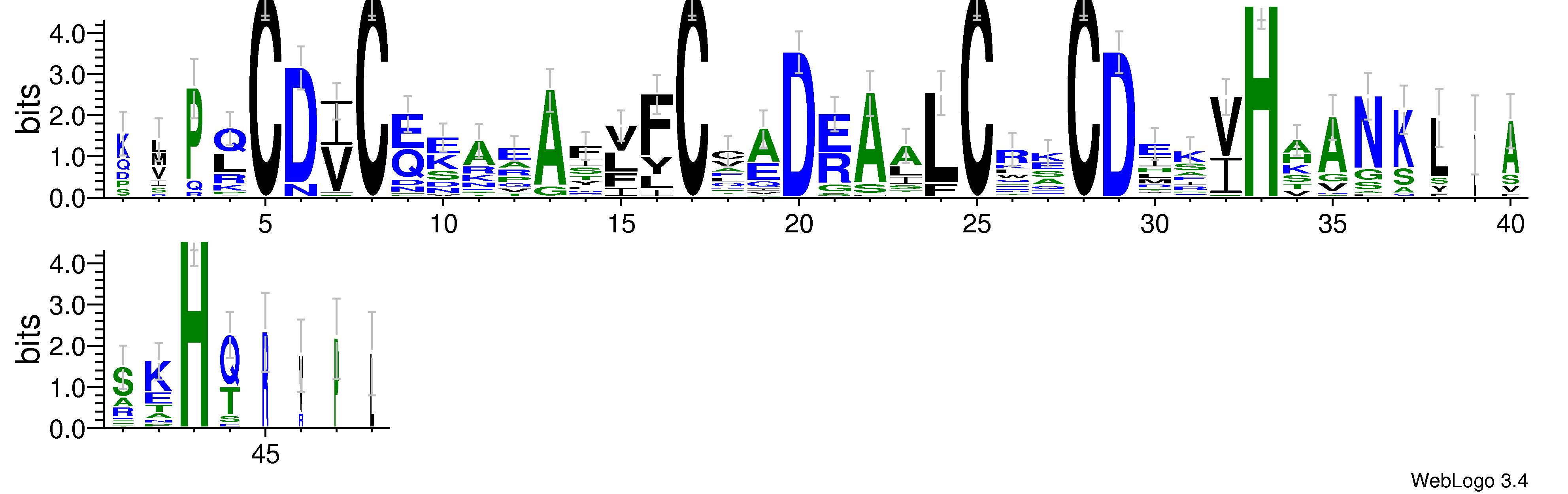 domain alignment logo