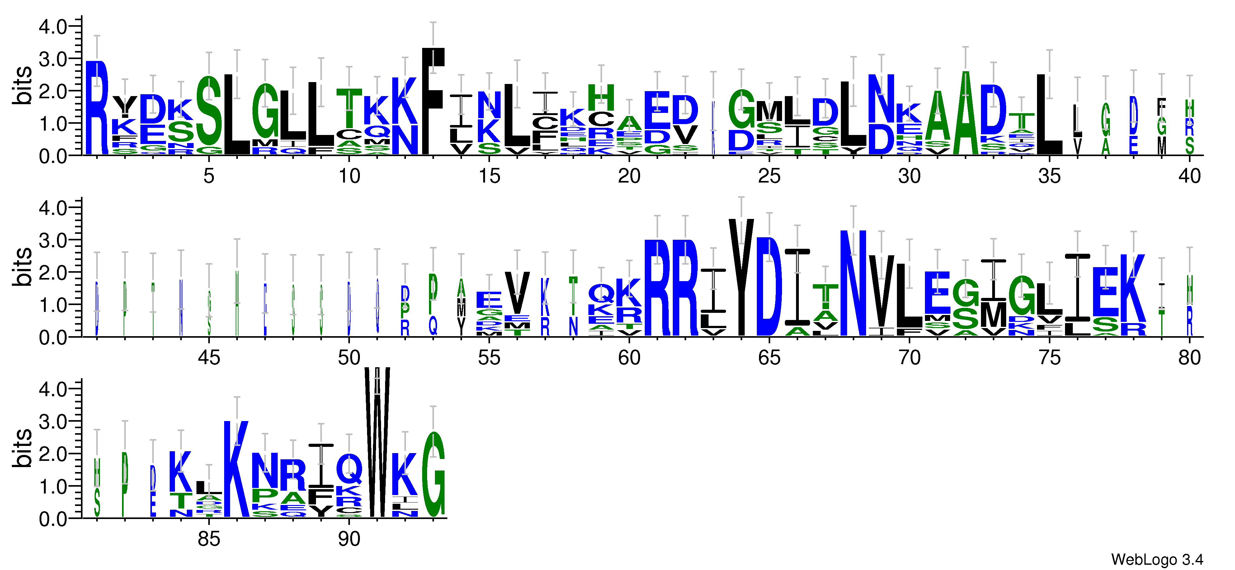domain alignment logo