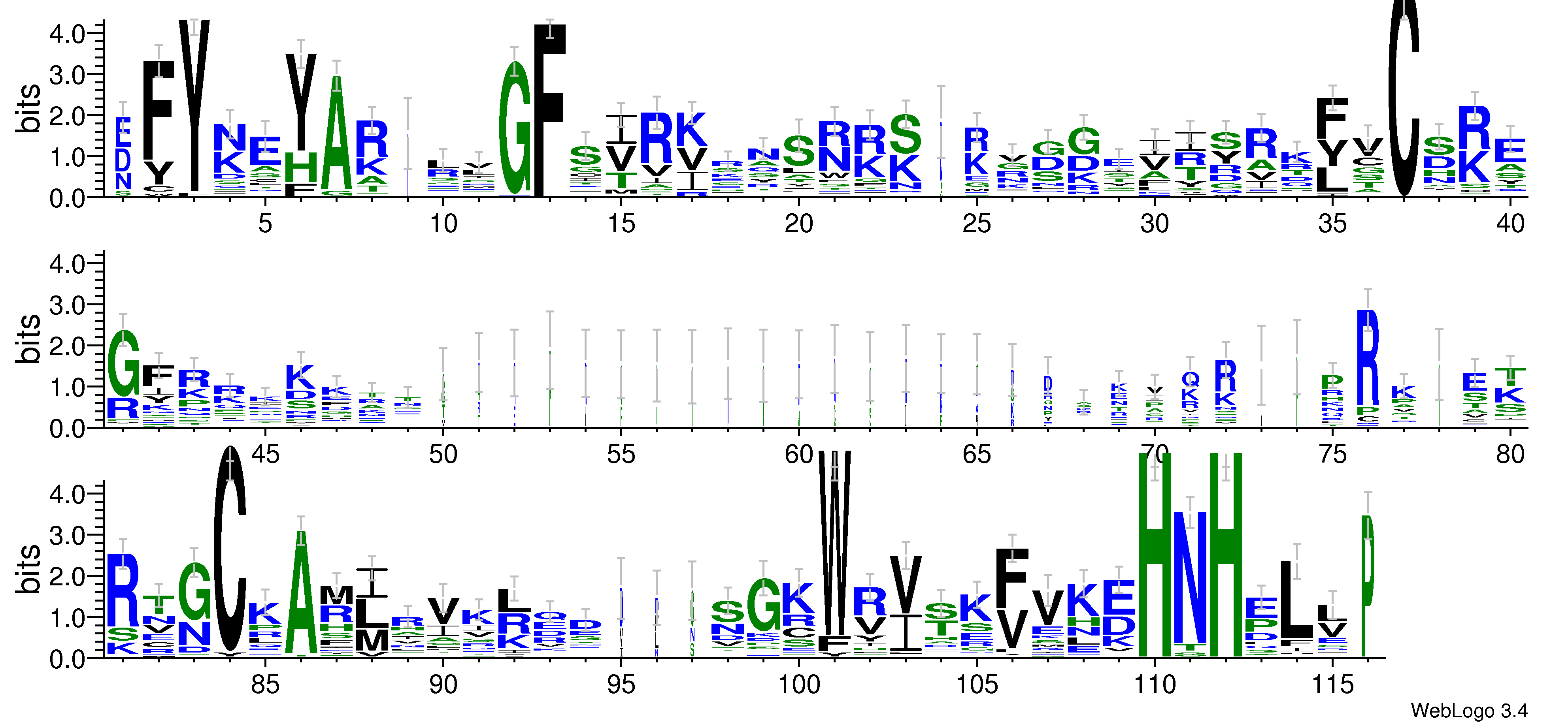 domain alignment logo