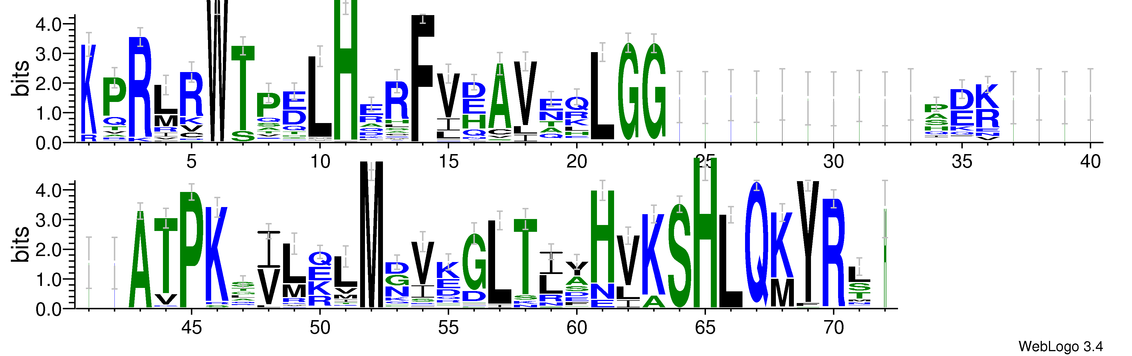 domain alignment logo