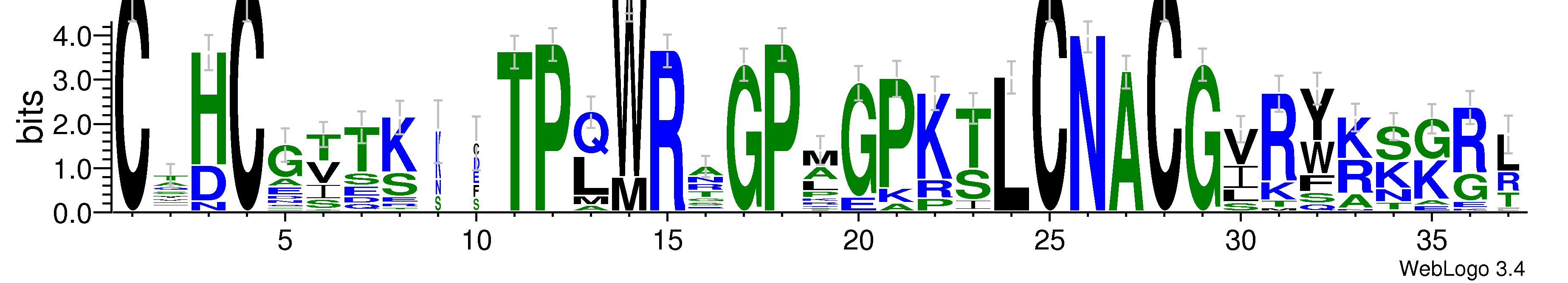 domain alignment logo