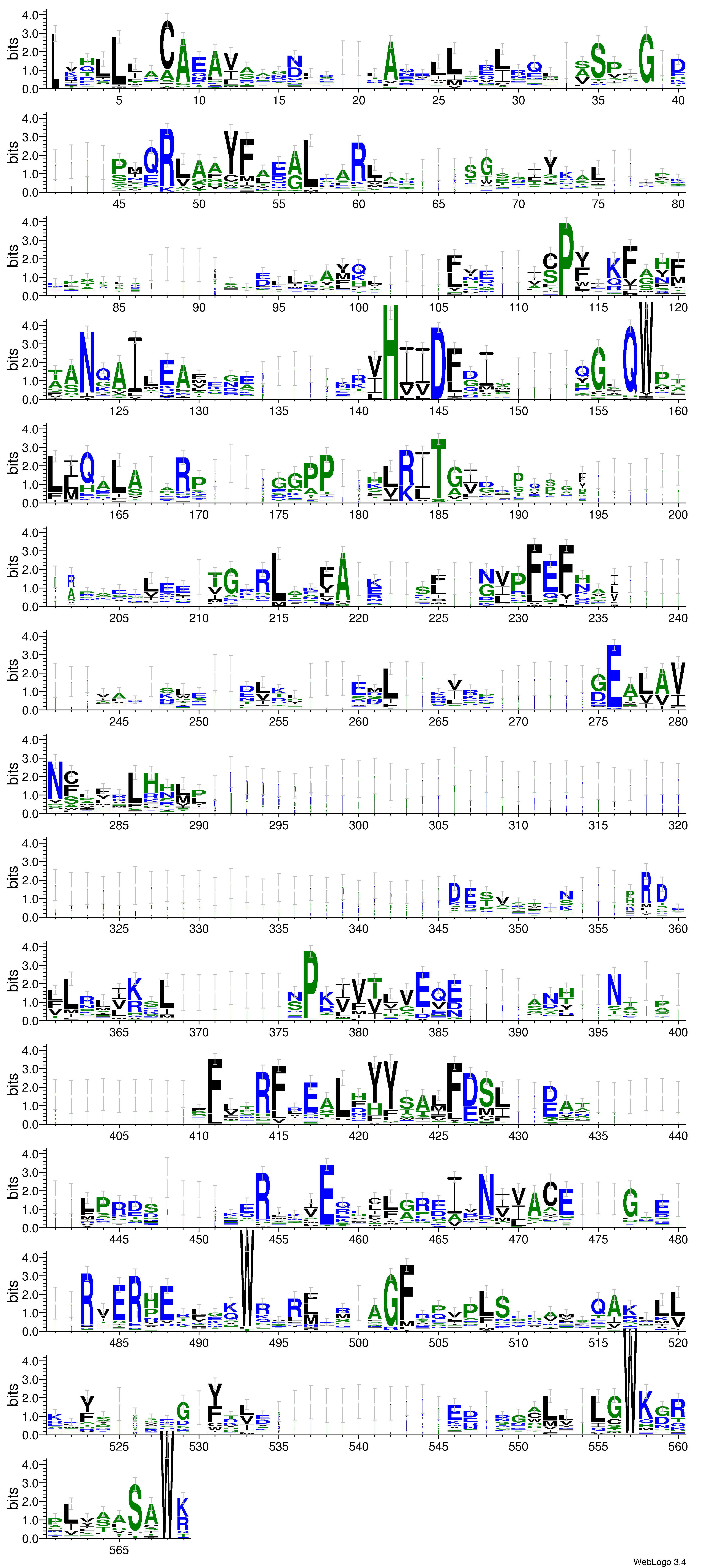domain alignment logo
