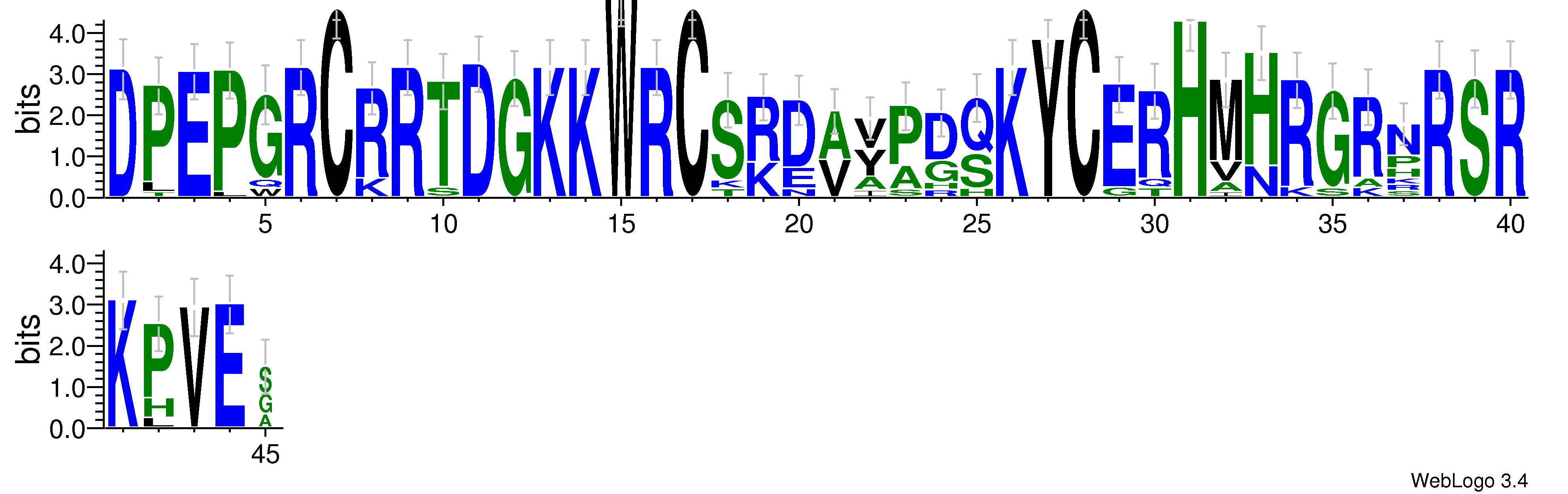 domain alignment logo