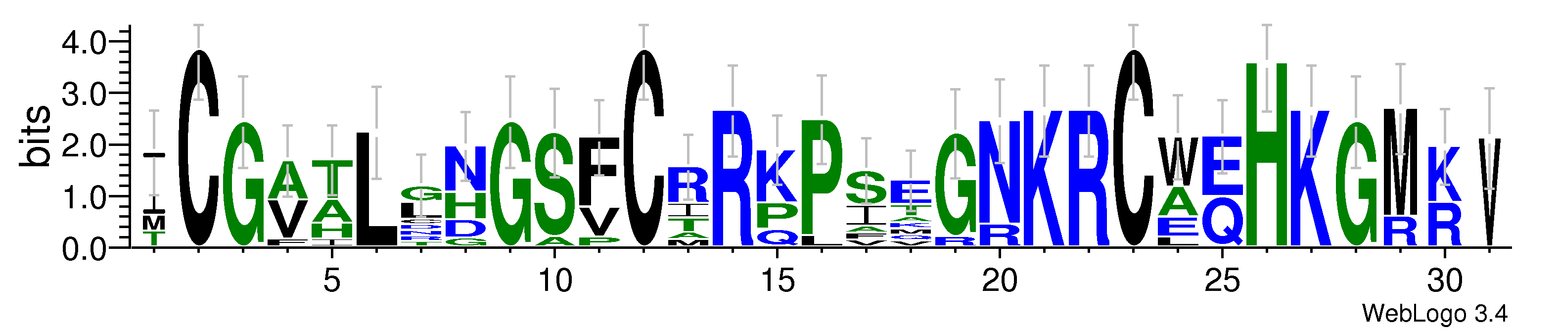 domain alignment logo