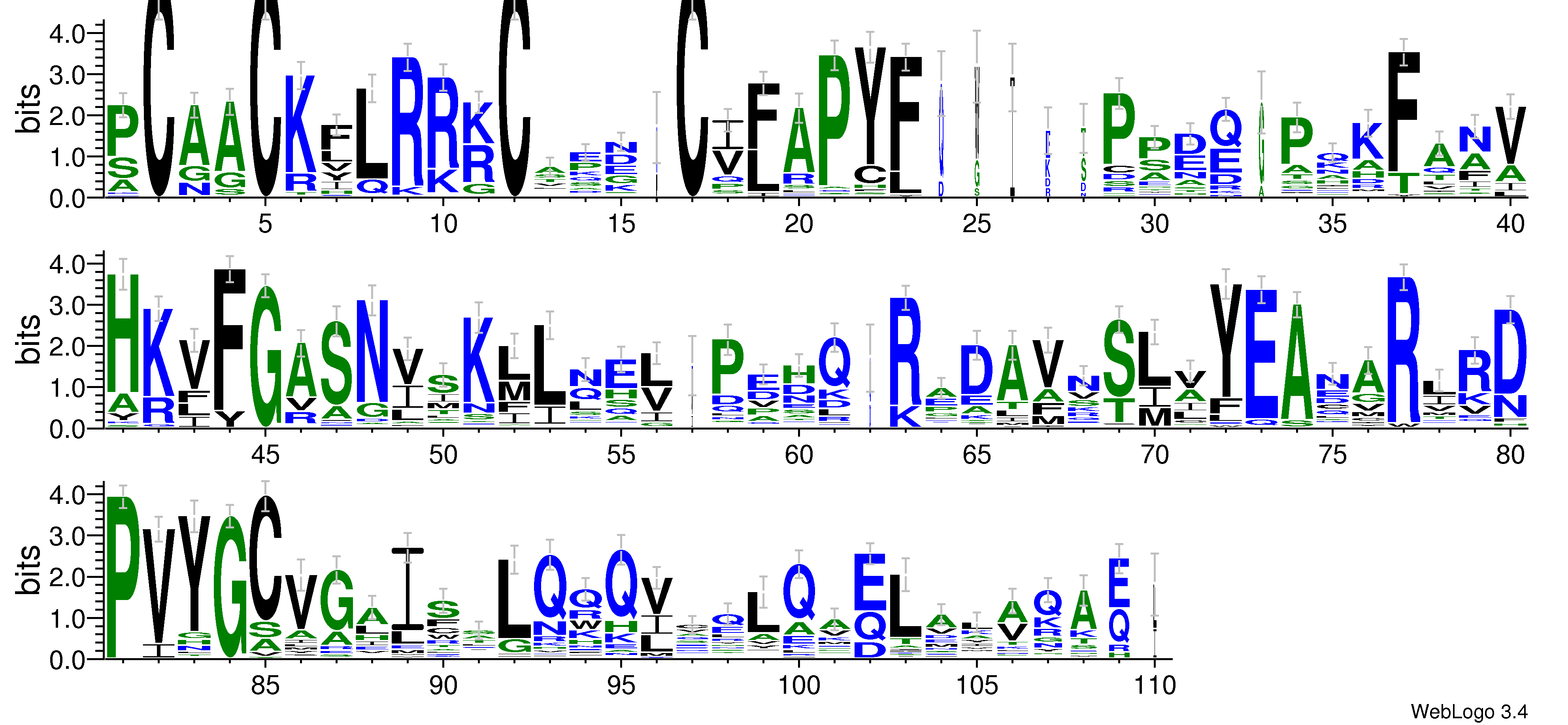 domain alignment logo