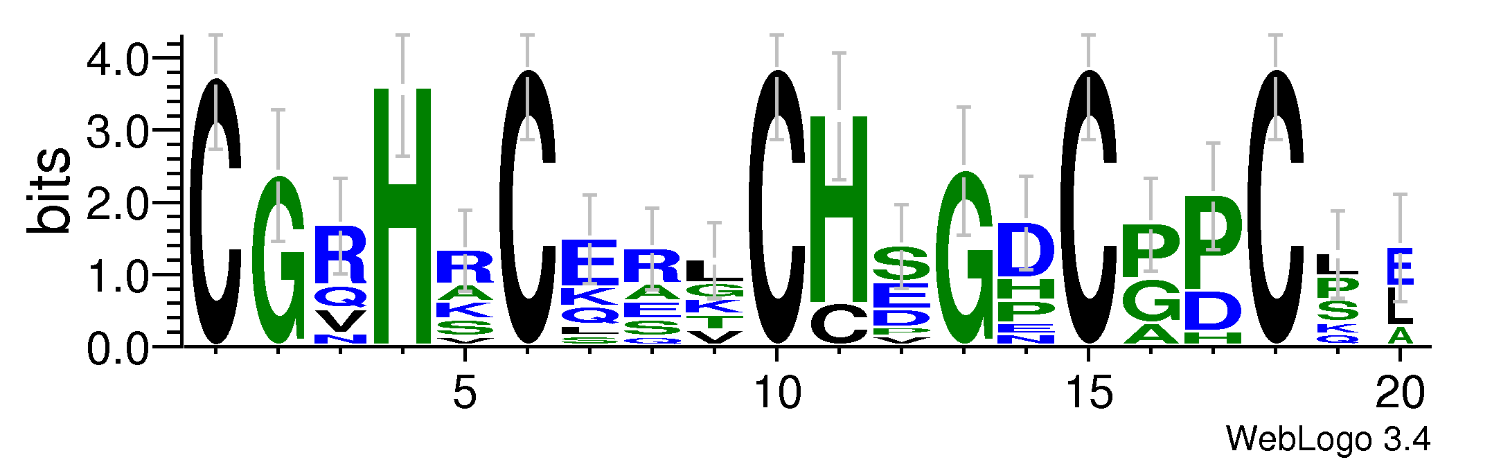 domain alignment logo