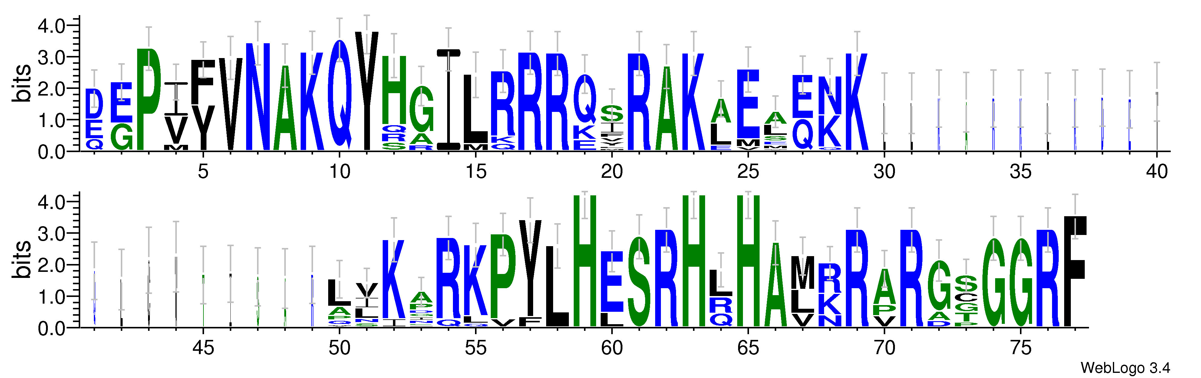 domain alignment logo