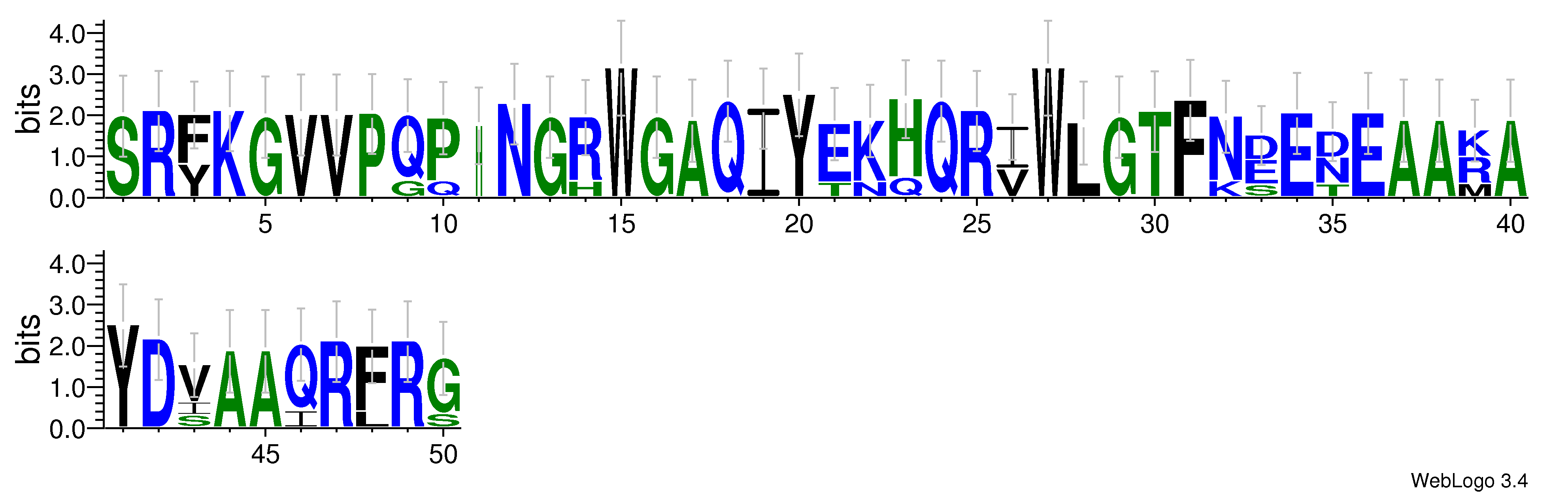 domain alignment logo