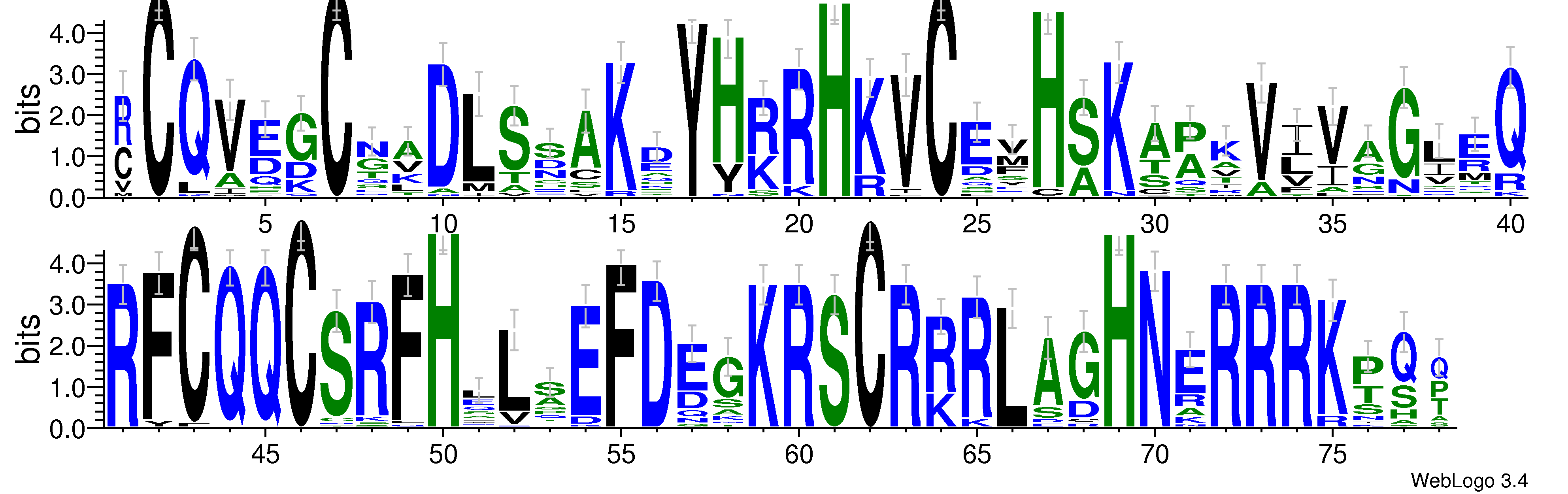 domain alignment logo