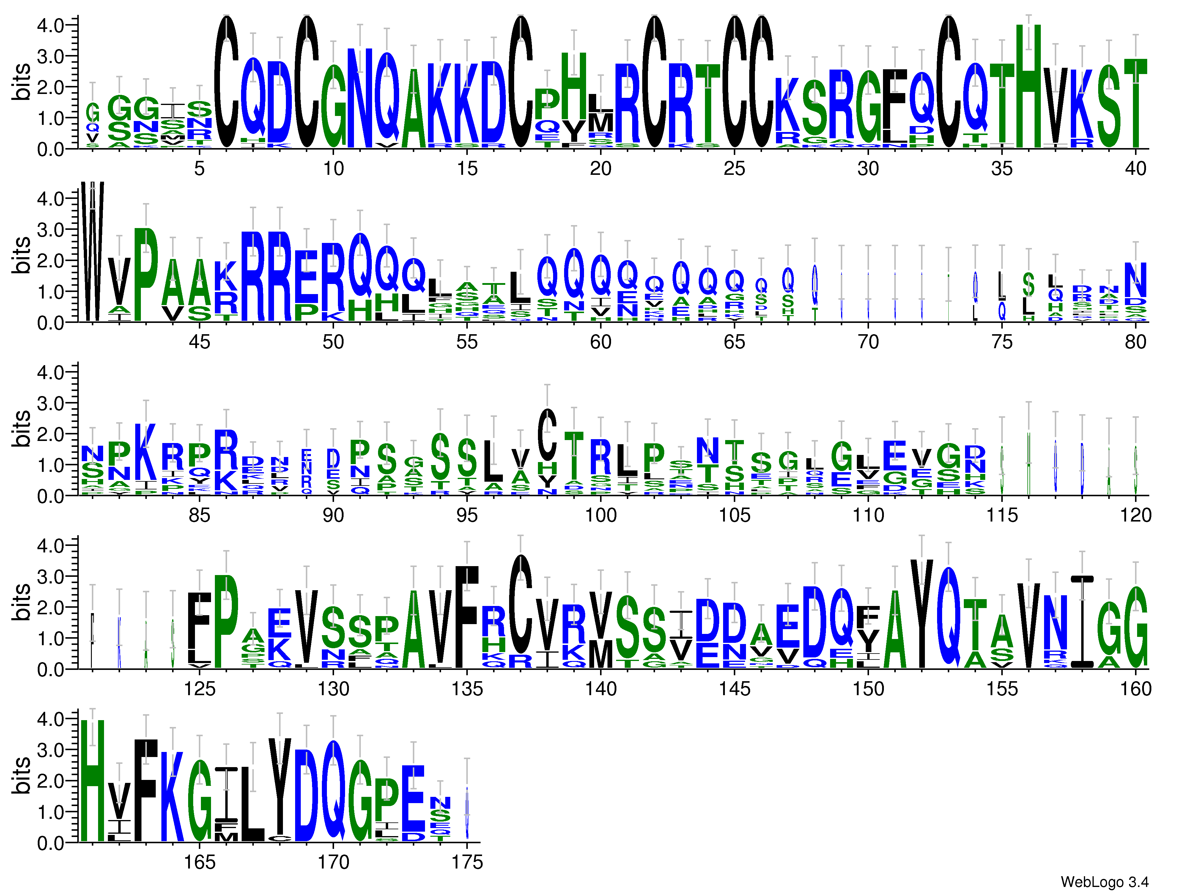 domain alignment logo