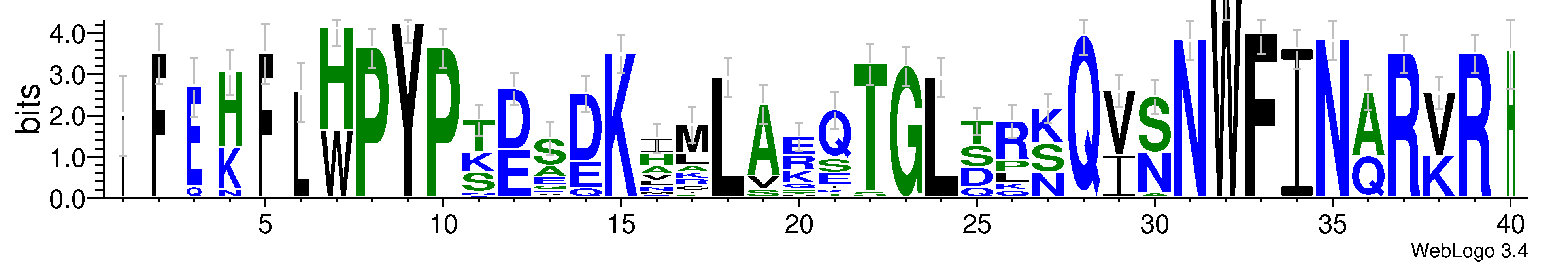 domain alignment logo
