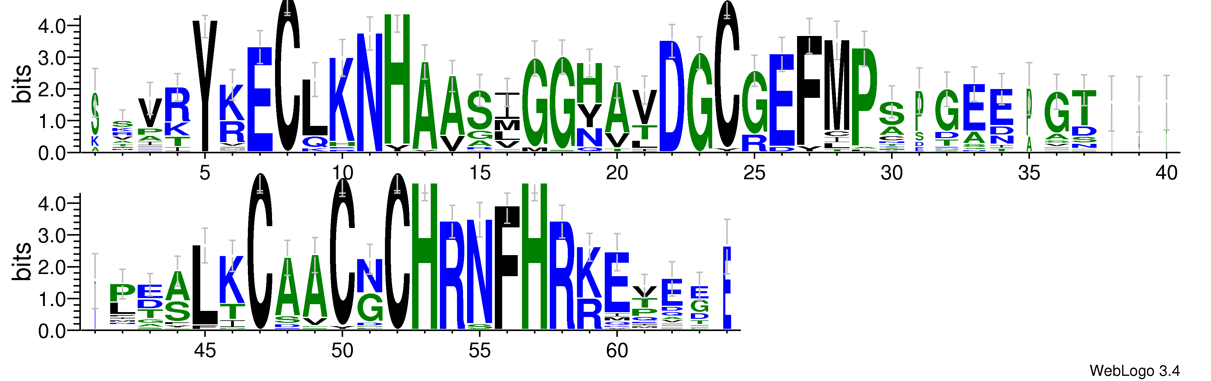 domain alignment logo