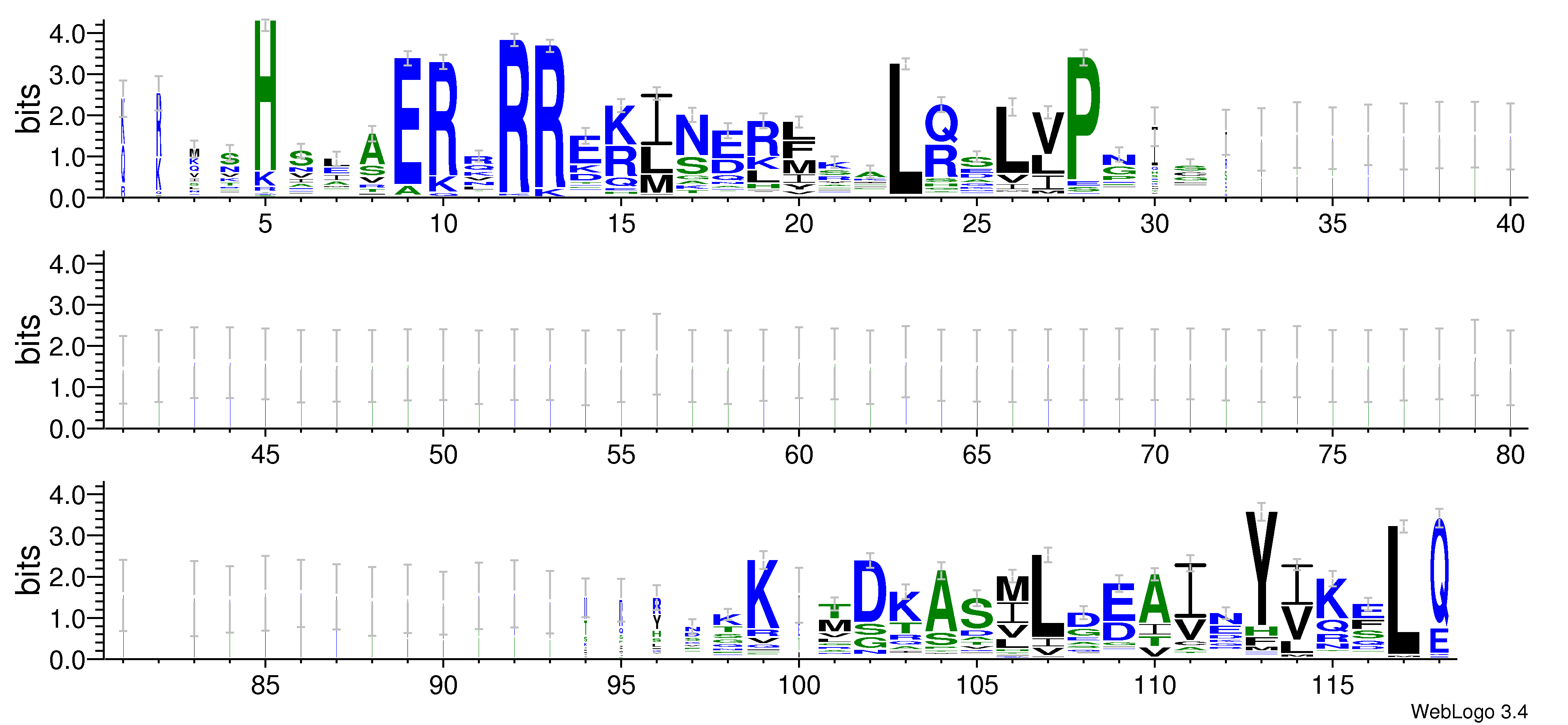 domain alignment logo
