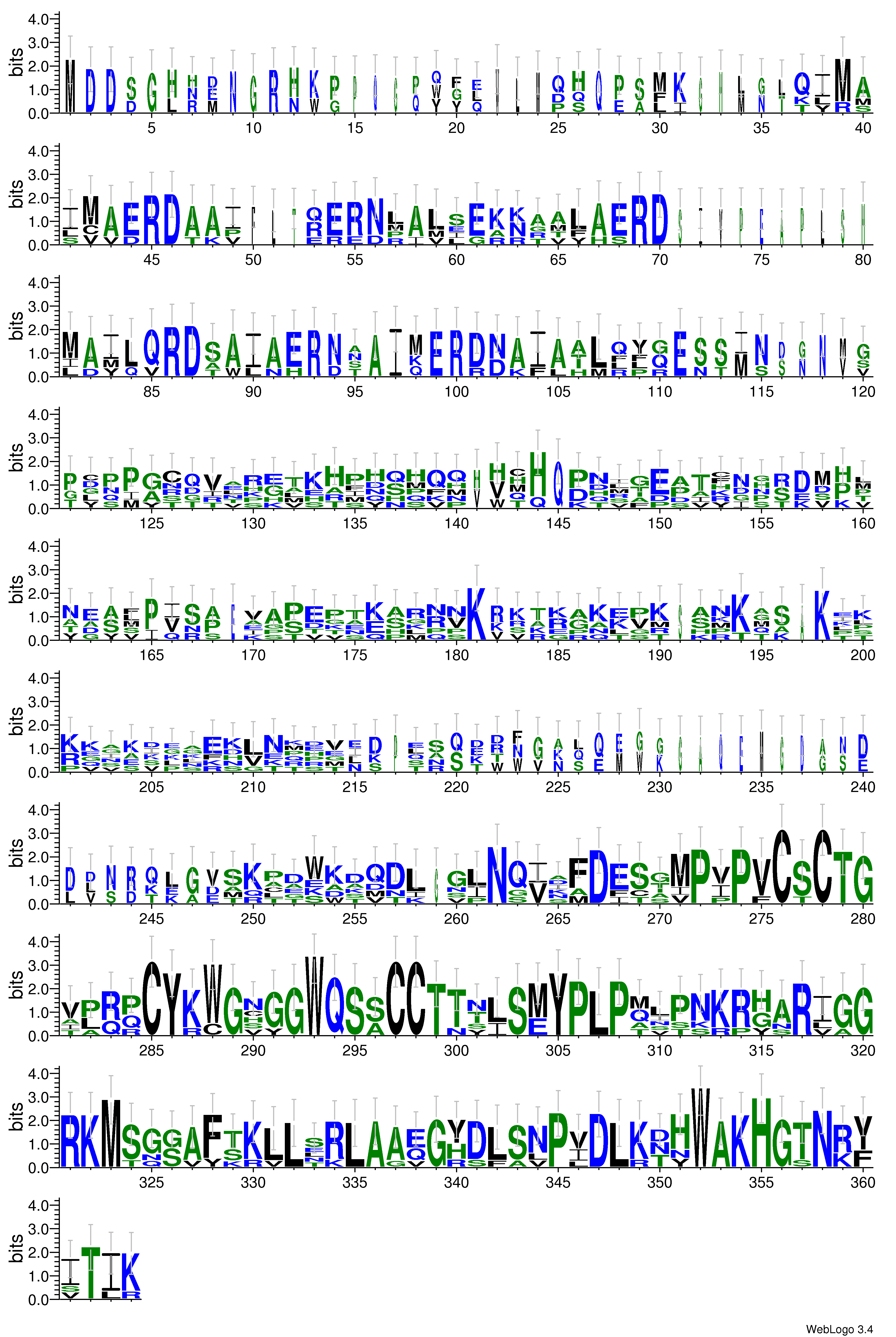 domain alignment logo