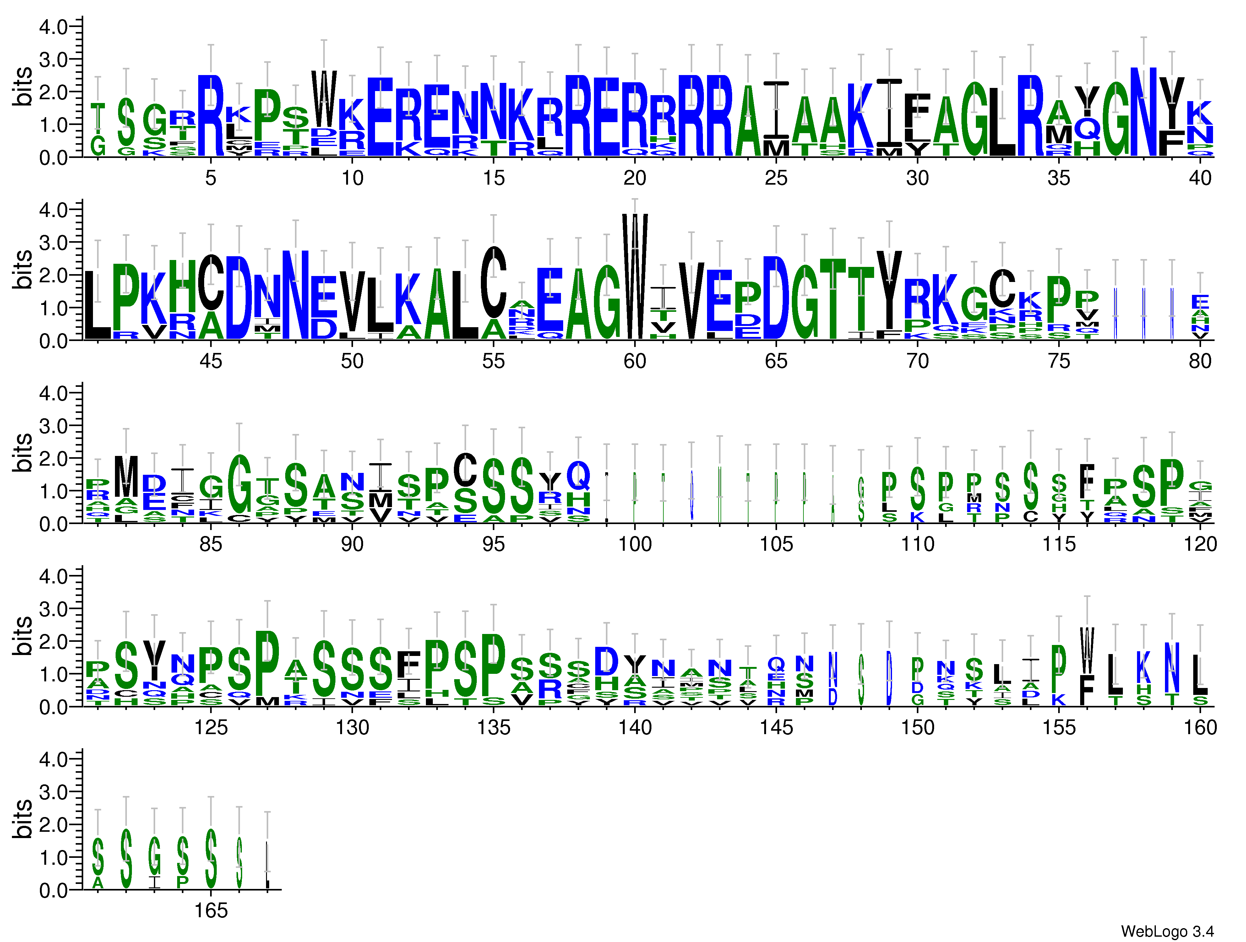 domain alignment logo