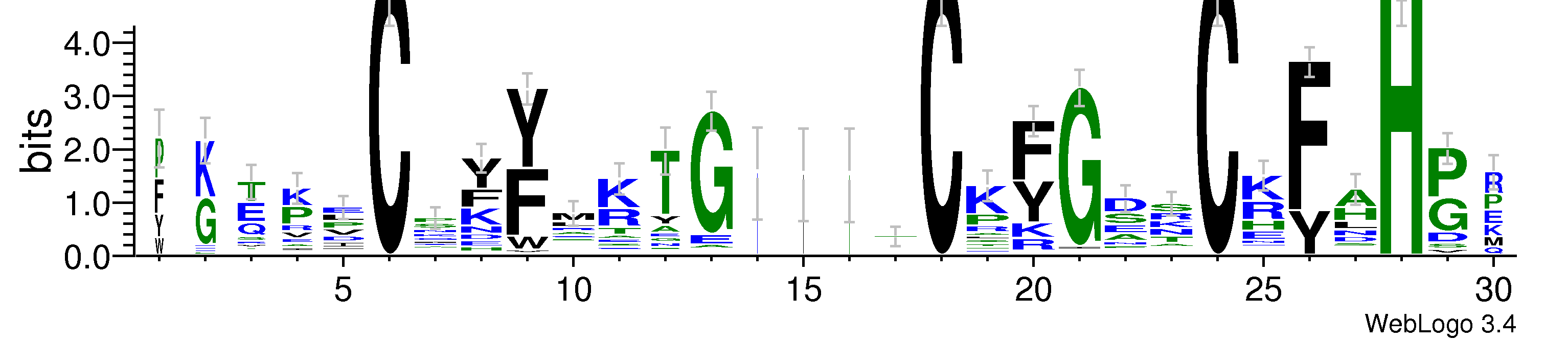 domain alignment logo