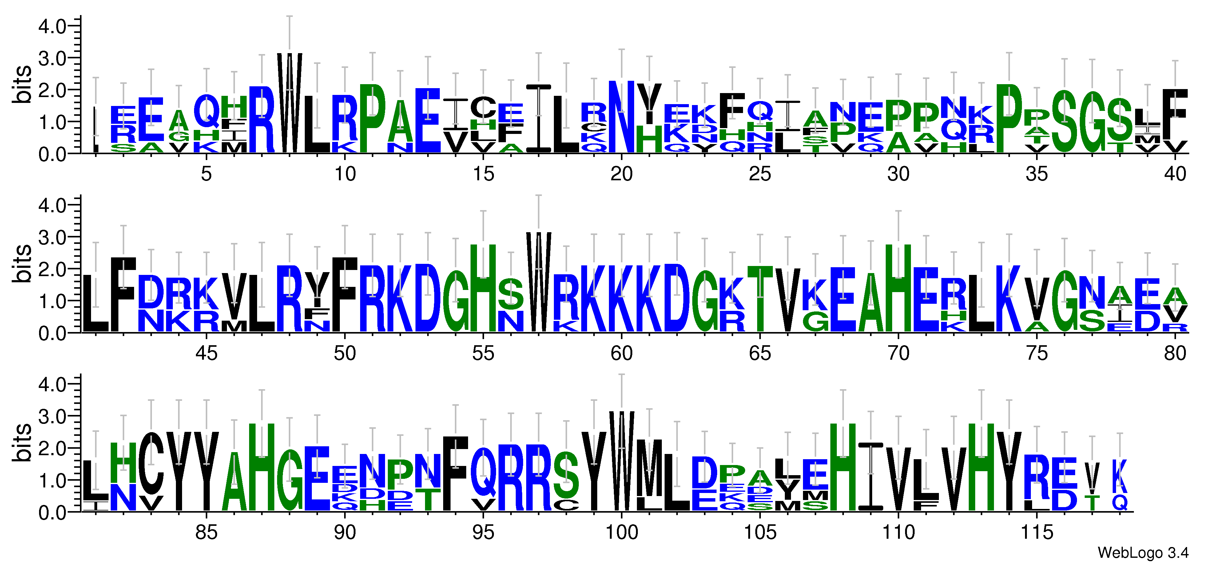 domain alignment logo