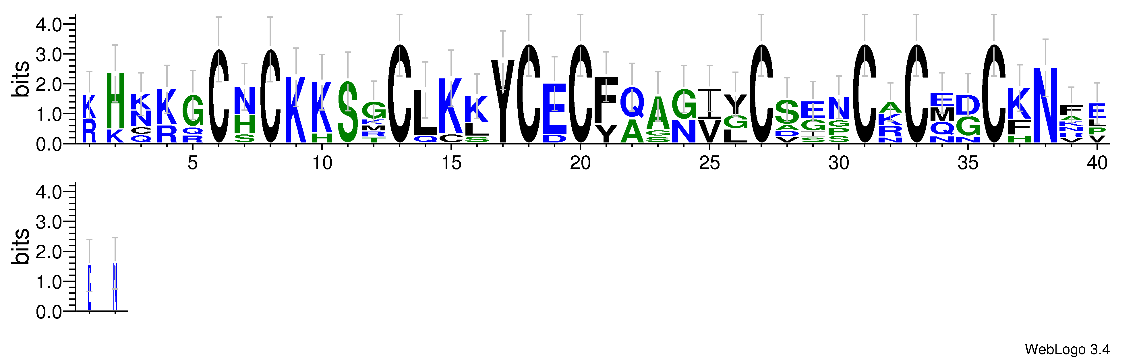 domain alignment logo